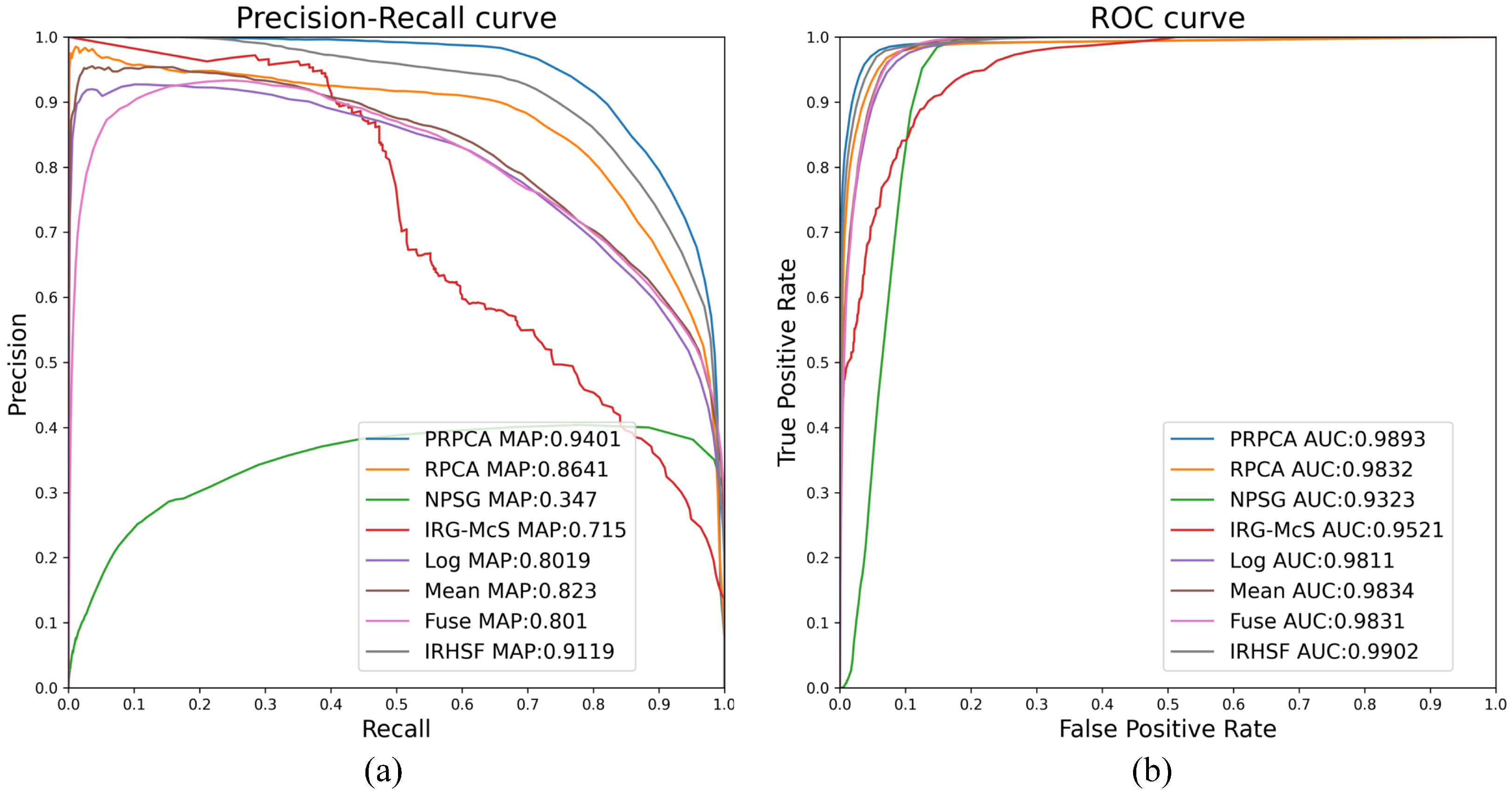 Applsci 12 07713 g009