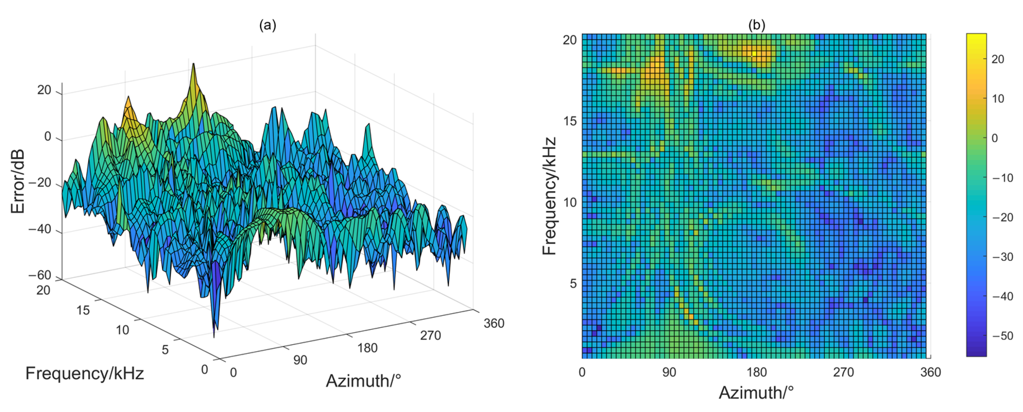 Applsci 12 07715 g002