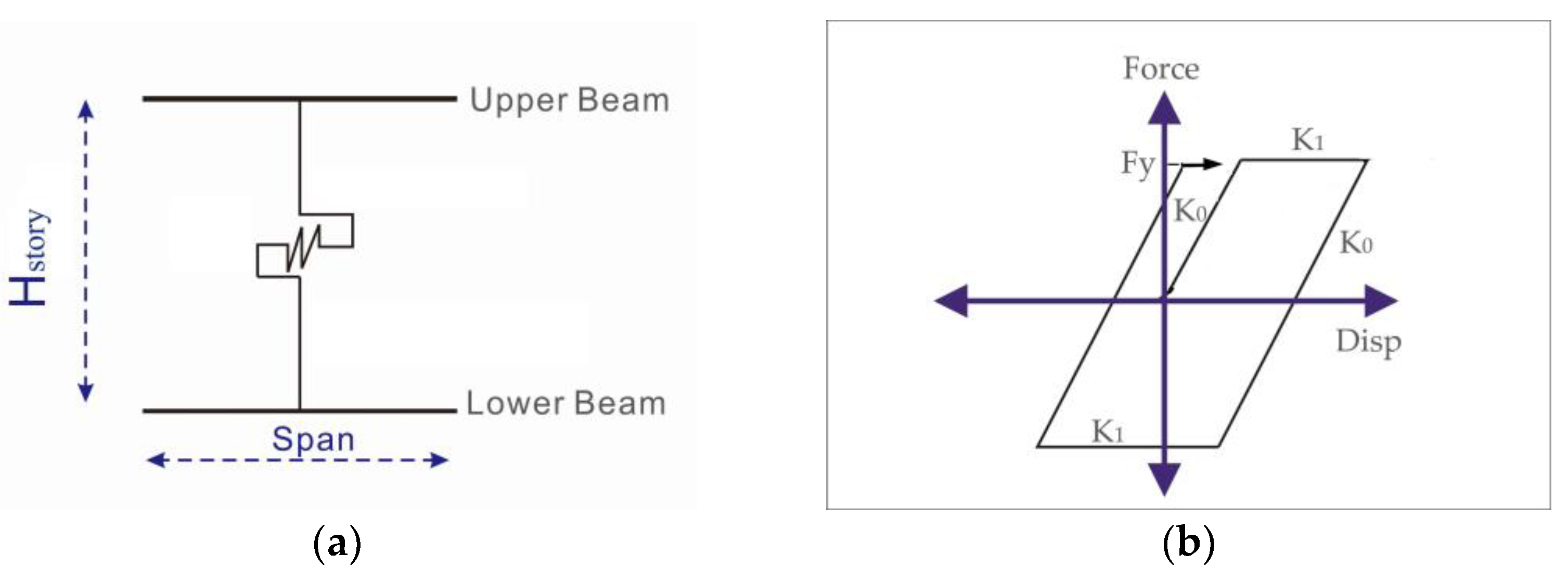 Applsci 12 07717 g002