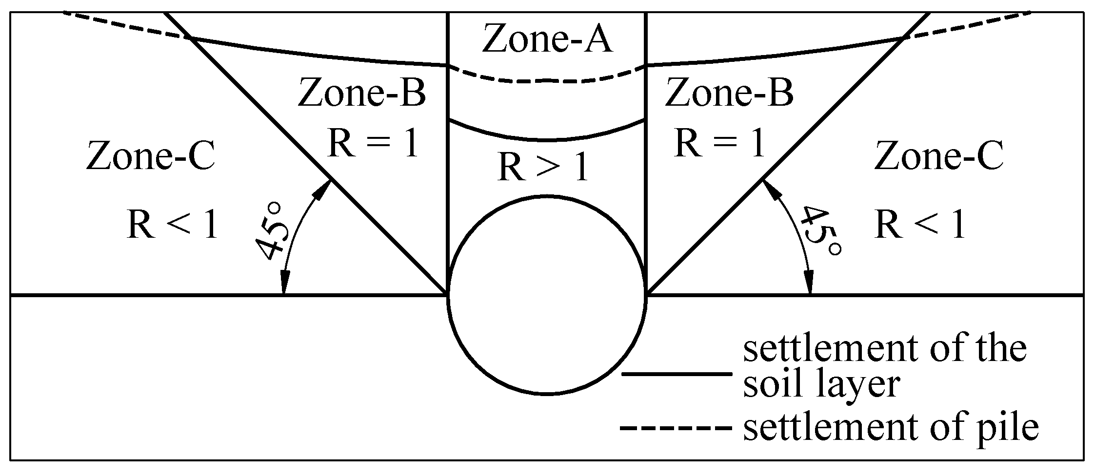 Applsci 12 07718 g001 Applsci 12 07718 g001