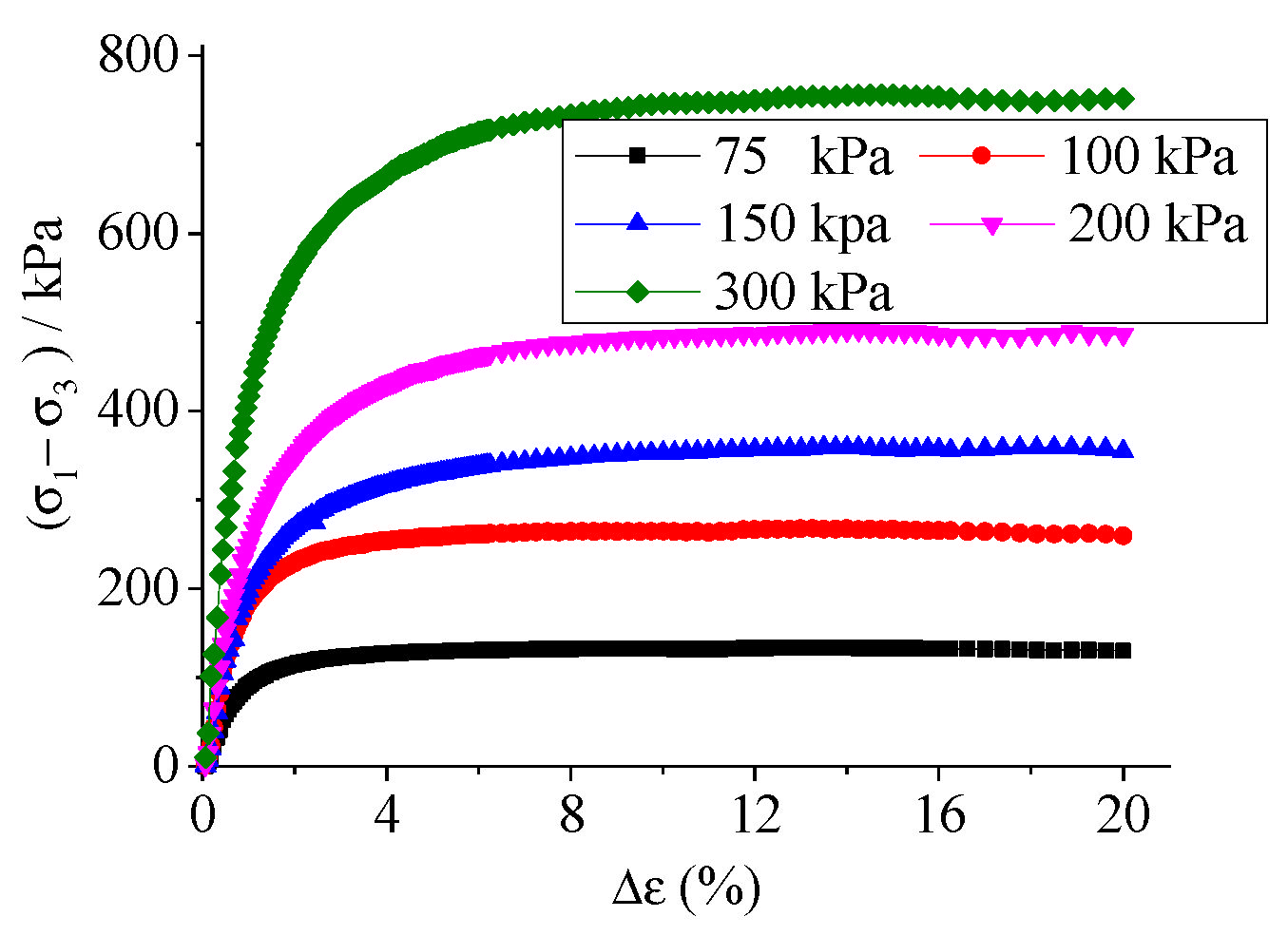 Applsci 12 07718 g005 Applsci 12 07718 g005