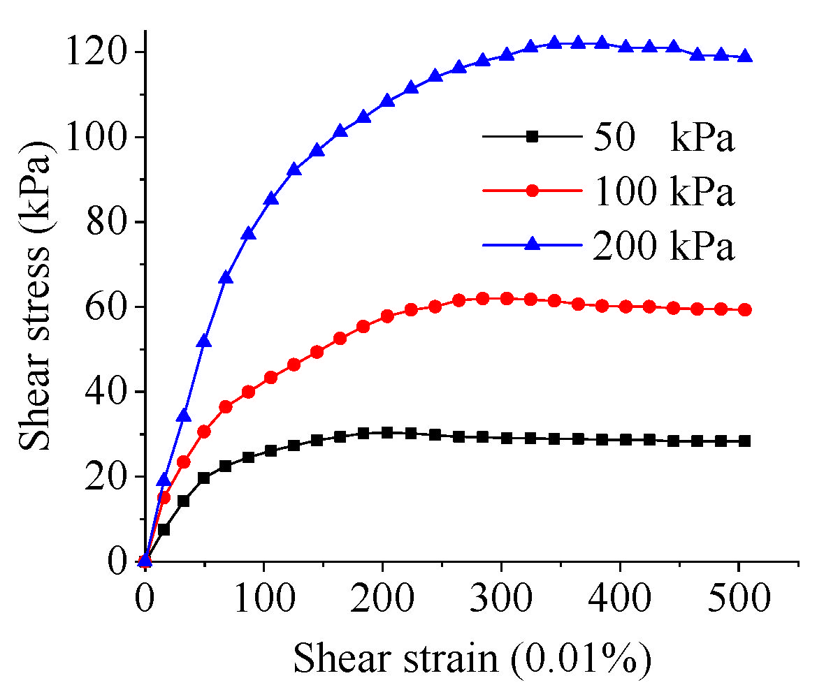 Applsci 12 07718 g006 Applsci 12 07718 g006