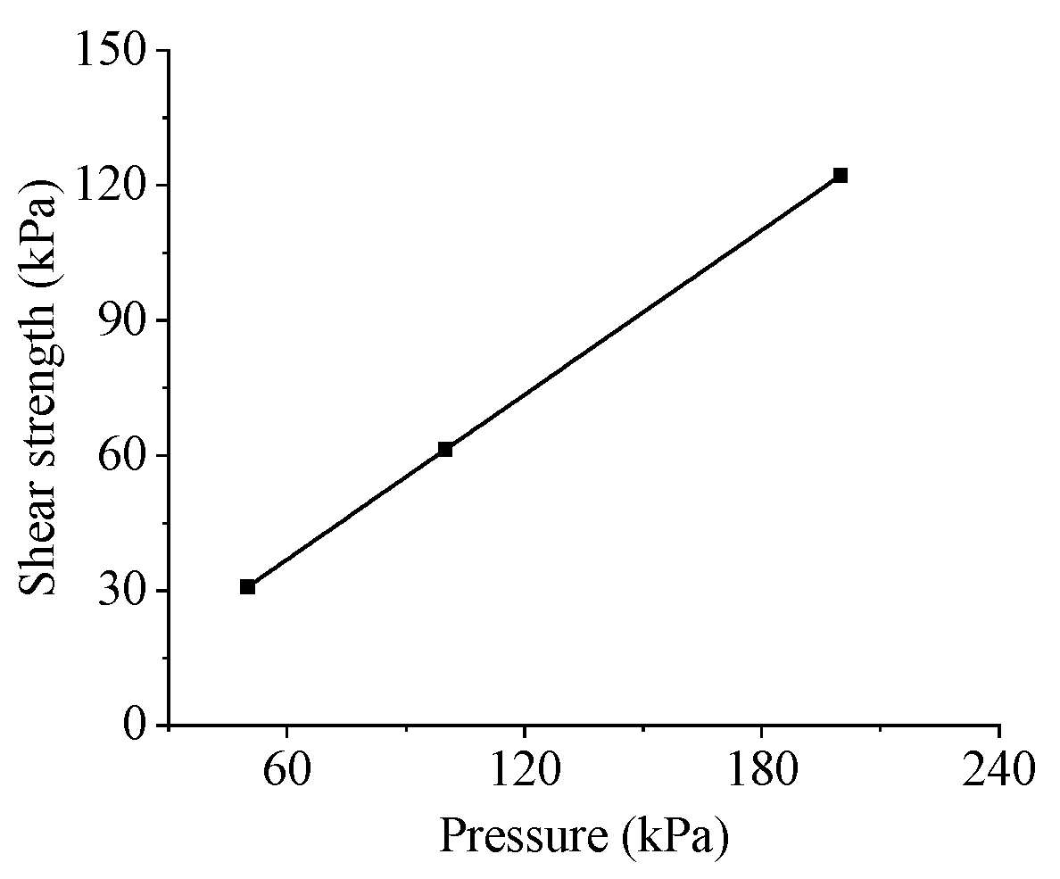 Applsci 12 07718 g007 Applsci 12 07718 g007