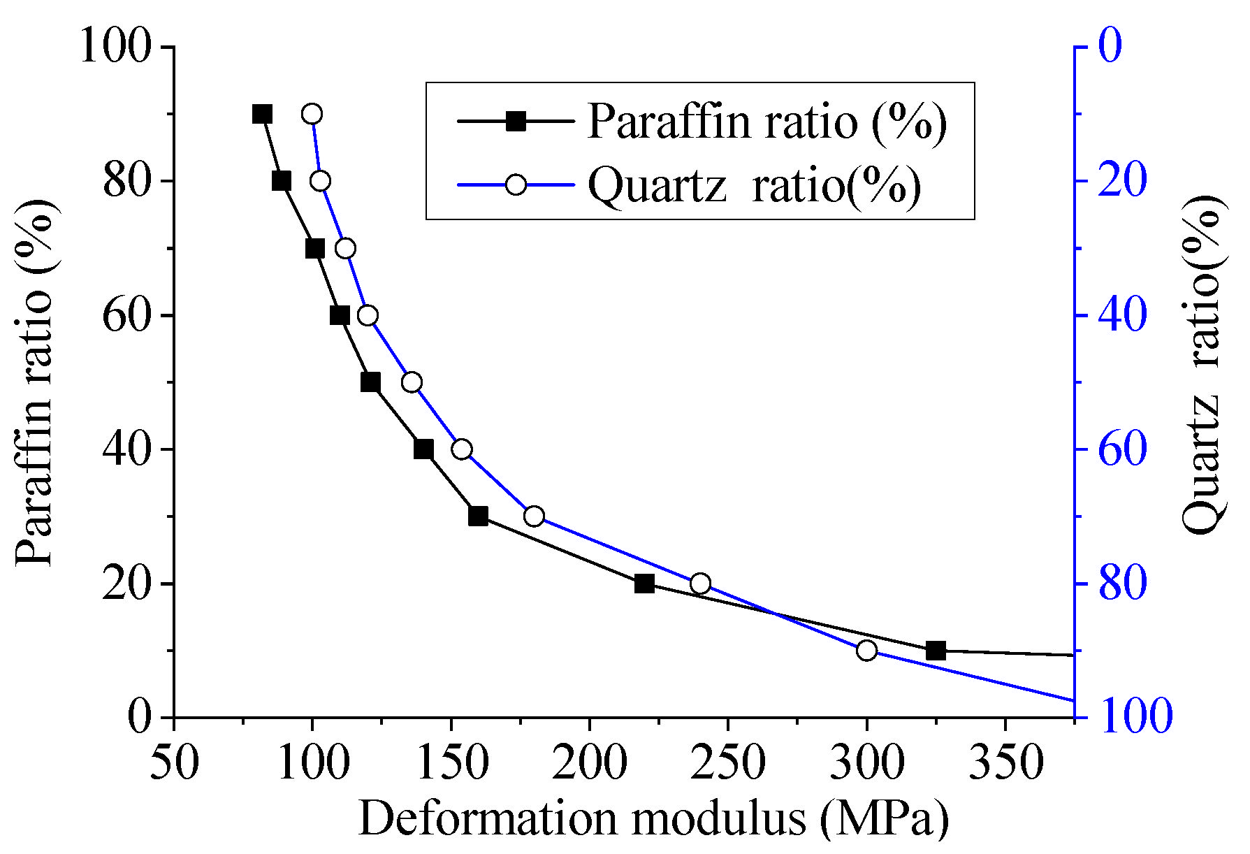 Applsci 12 07718 g008 Applsci 12 07718 g008