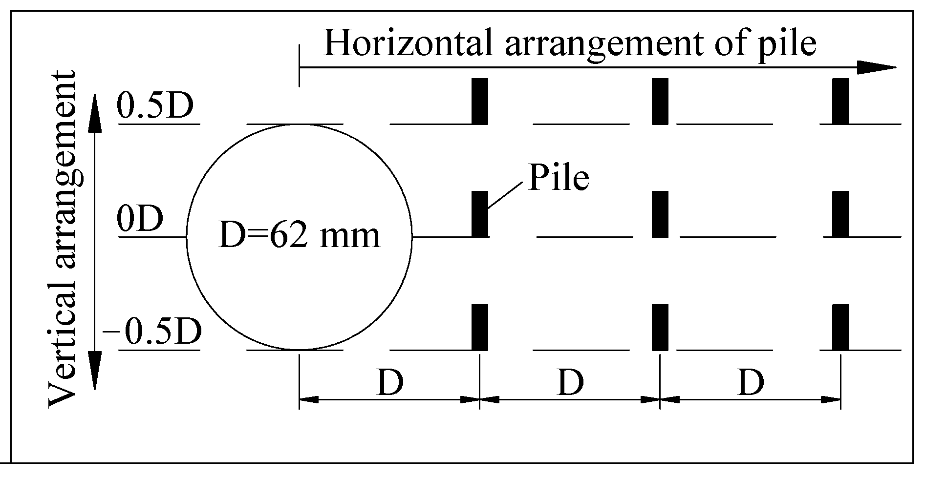 Applsci 12 07718 g009 Applsci 12 07718 g009