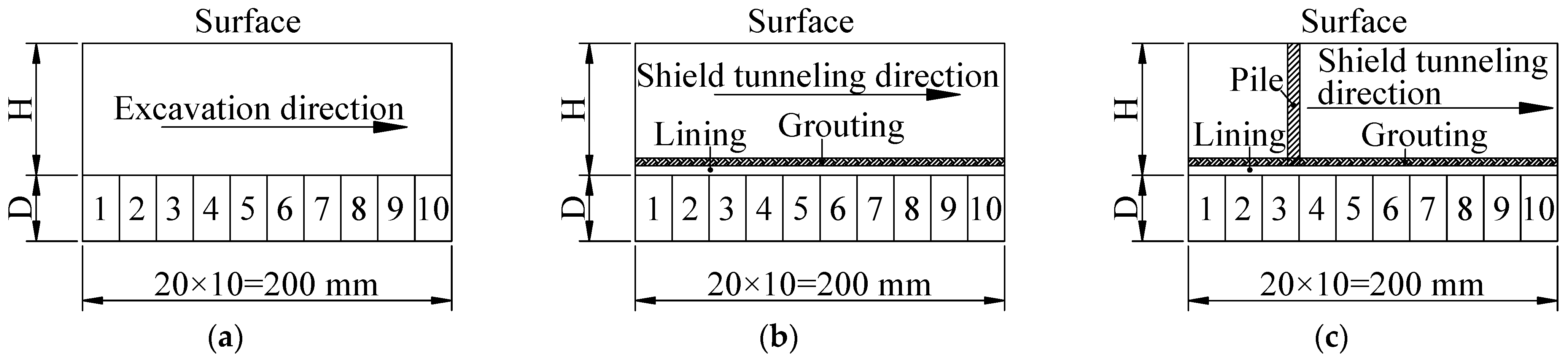 Applsci 12 07718 g010 Applsci 12 07718 g010
