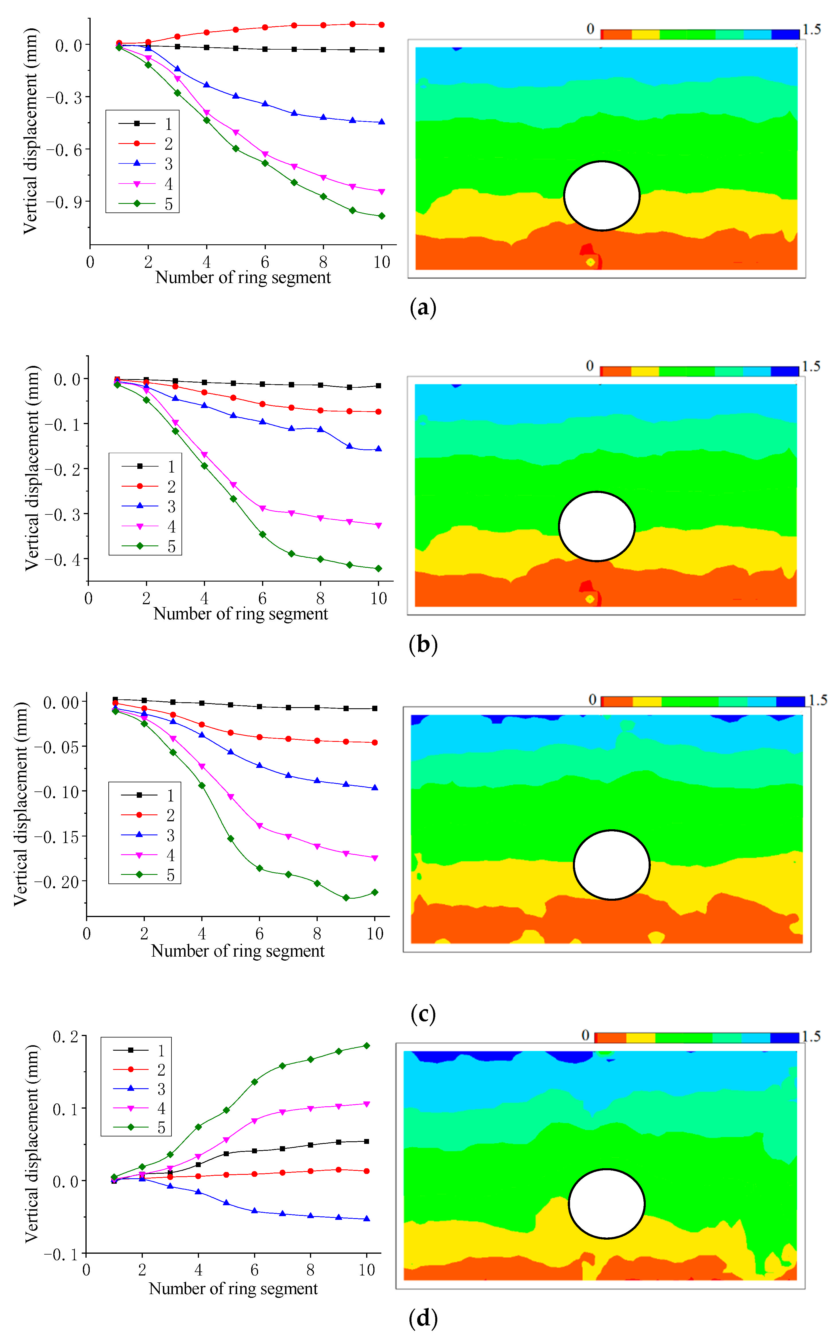 Applsci 12 07718 g014 Applsci 12 07718 g014