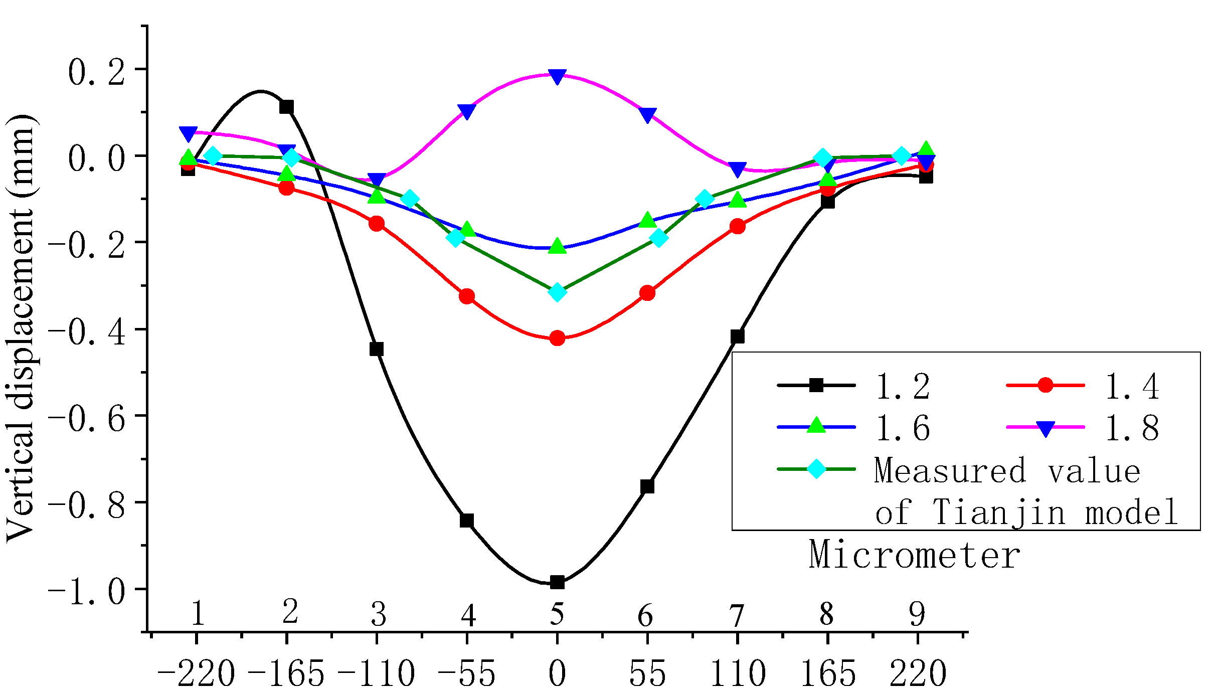 Applsci 12 07718 g016 Applsci 12 07718 g016