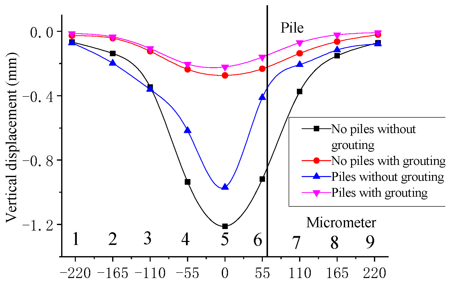 Applsci 12 07718 g018 Applsci 12 07718 g018