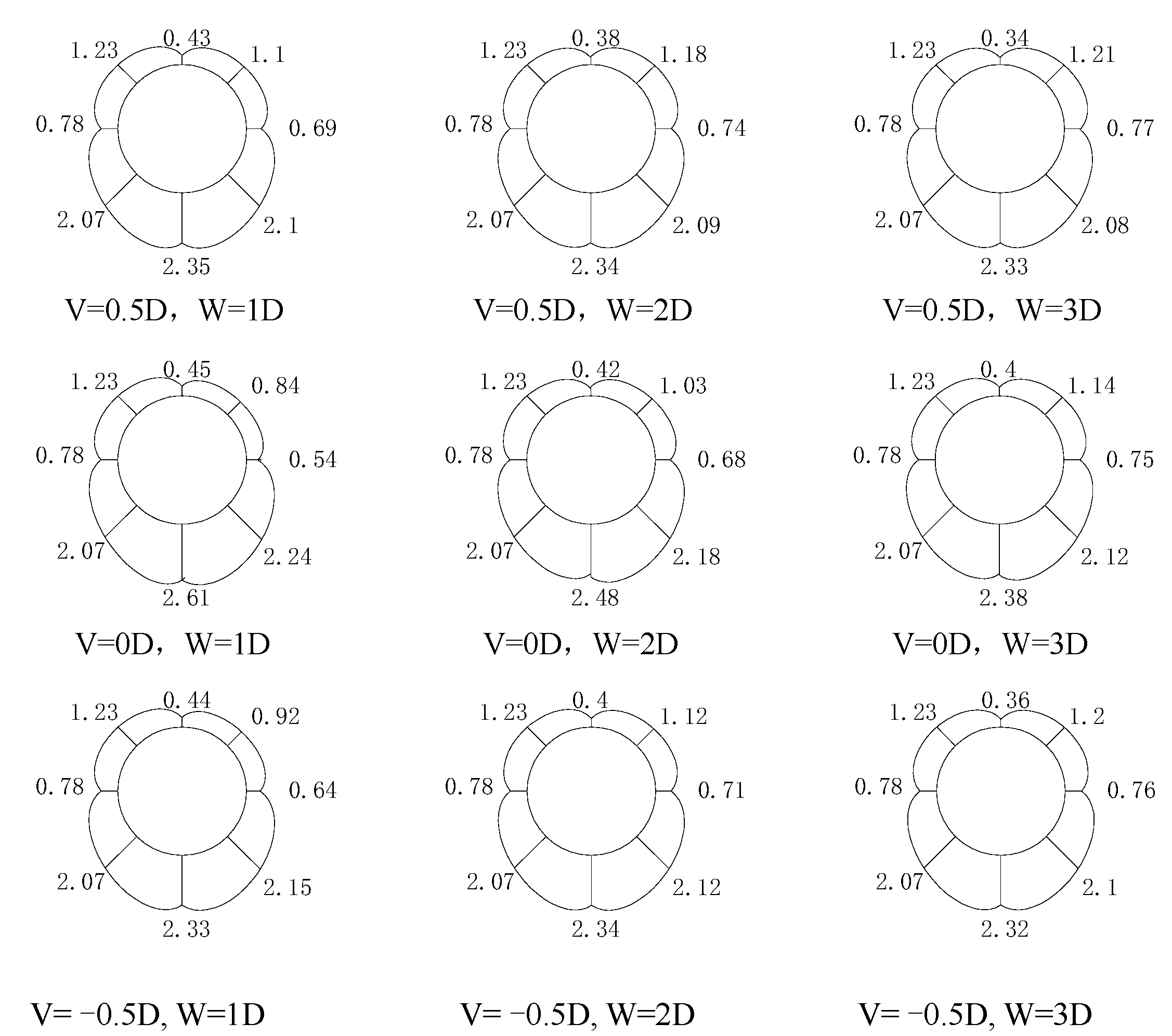 Applsci 12 07718 g019 Applsci 12 07718 g019