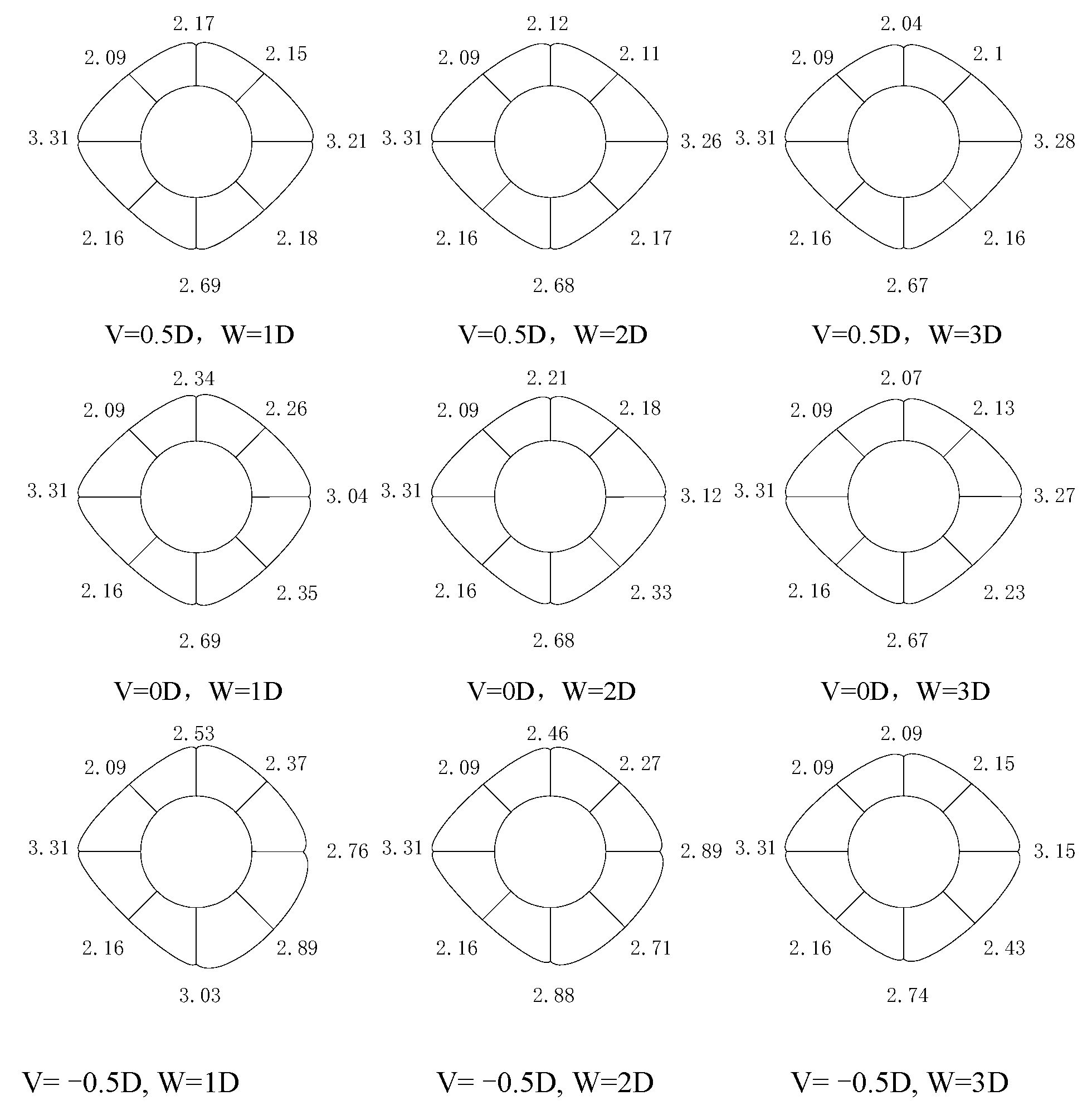 Applsci 12 07718 g021 Applsci 12 07718 g021