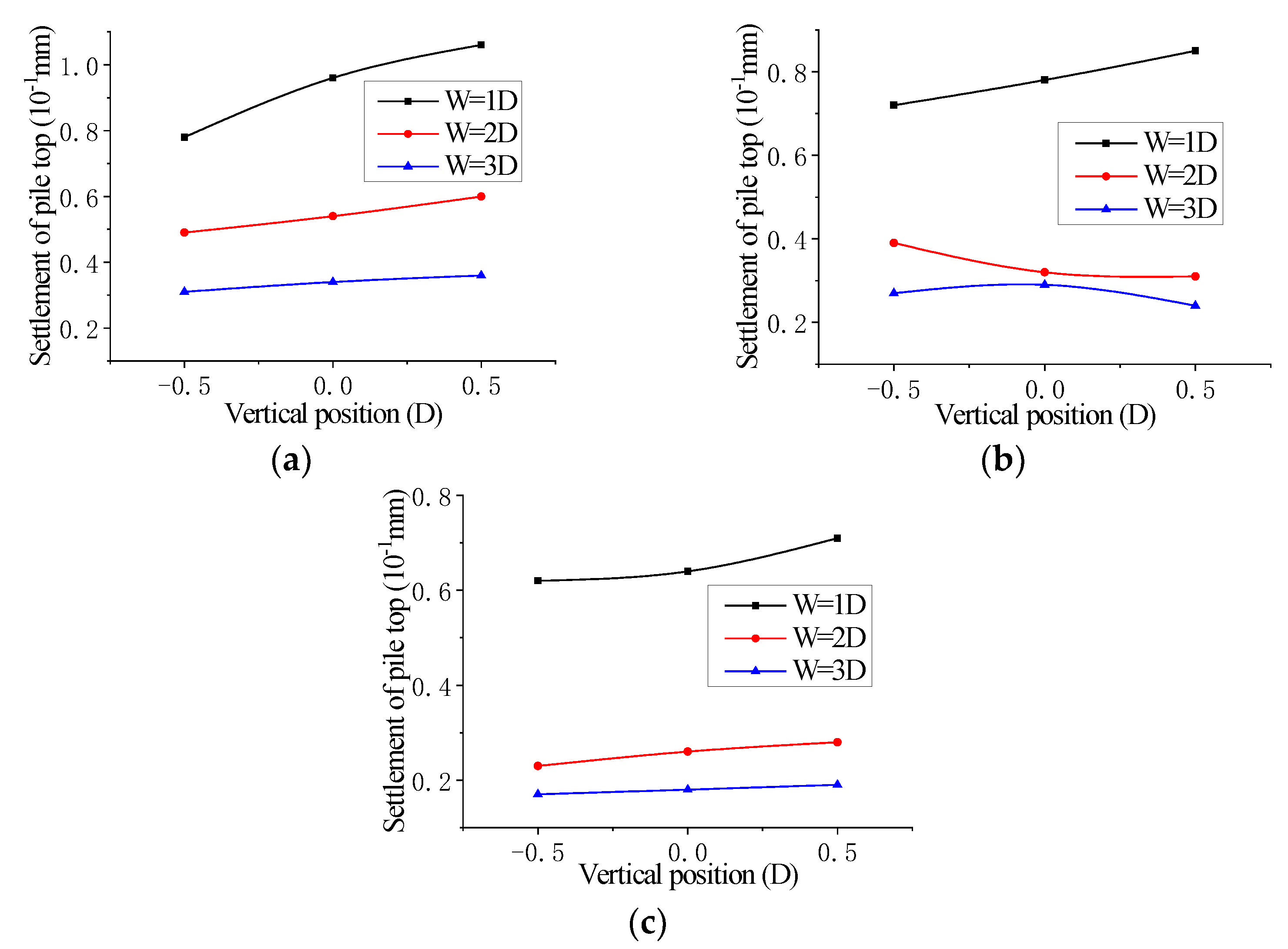 Applsci 12 07718 g025 Applsci 12 07718 g025