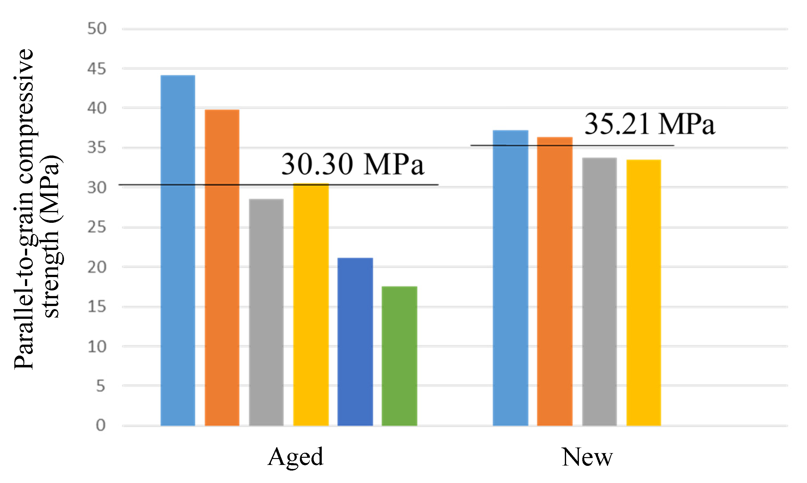 Applsci 12 07719 g005