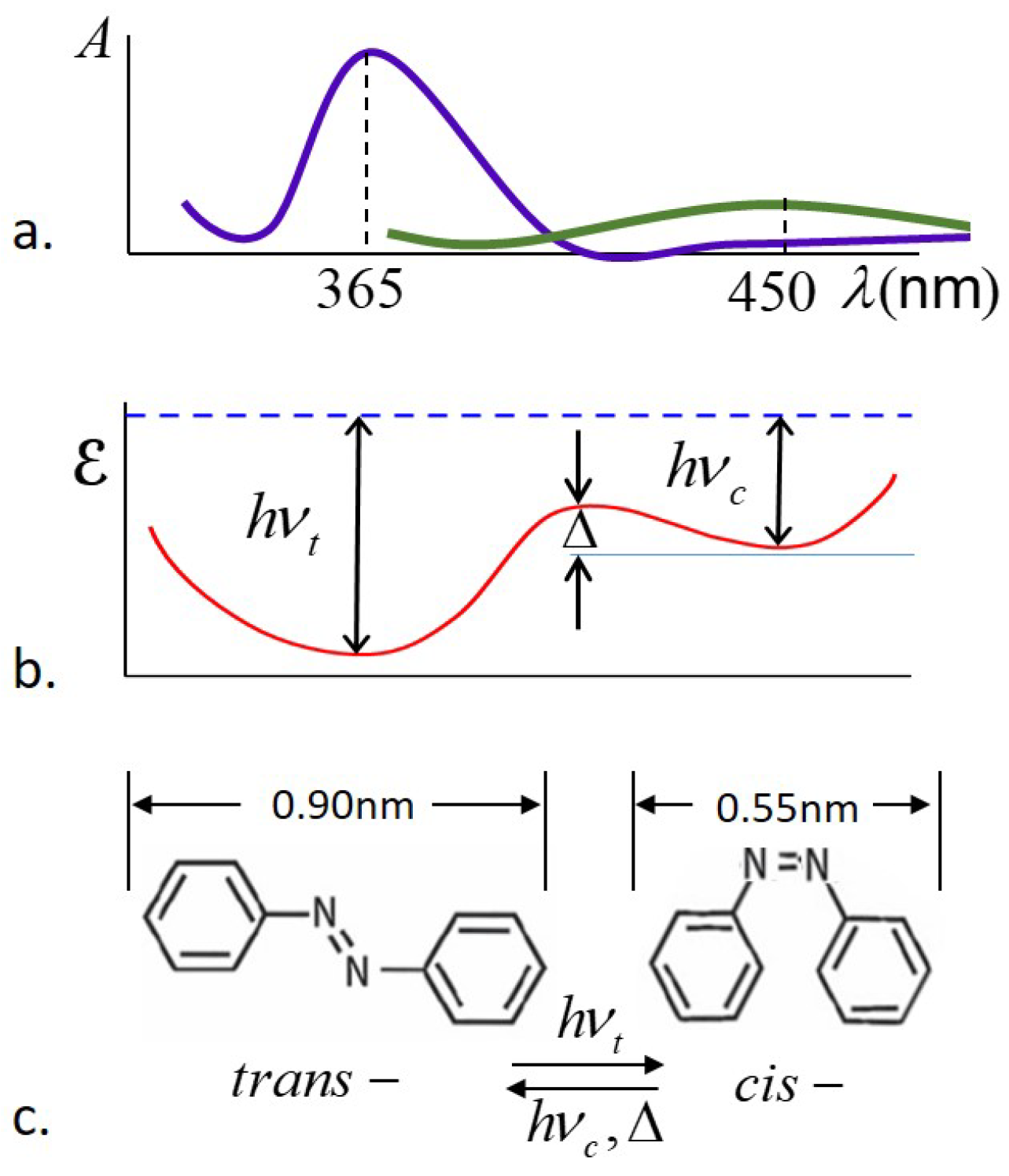 Applsci 12 07723 g002 550