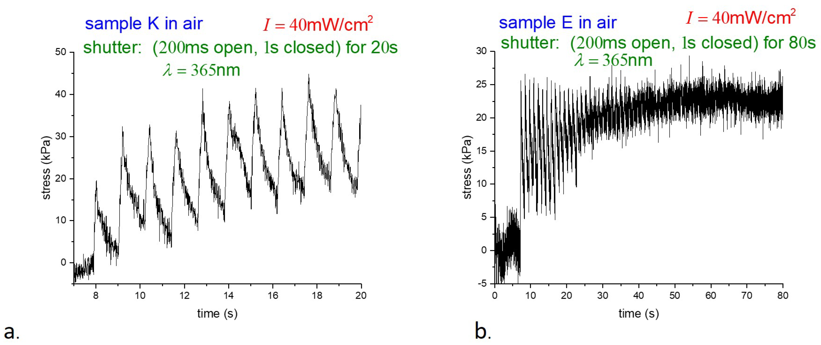 Applsci 12 07723 g005 550