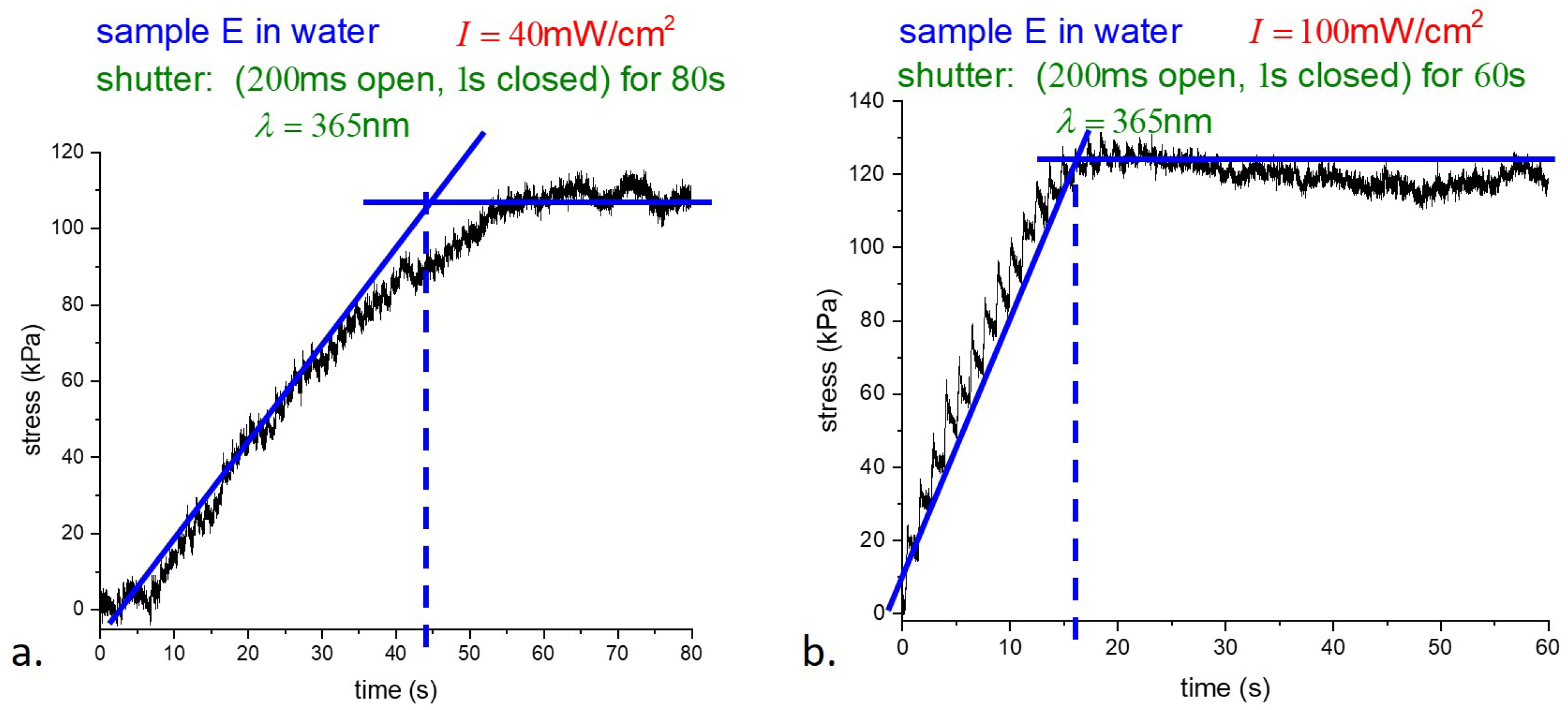 Applsci 12 07723 g006 550