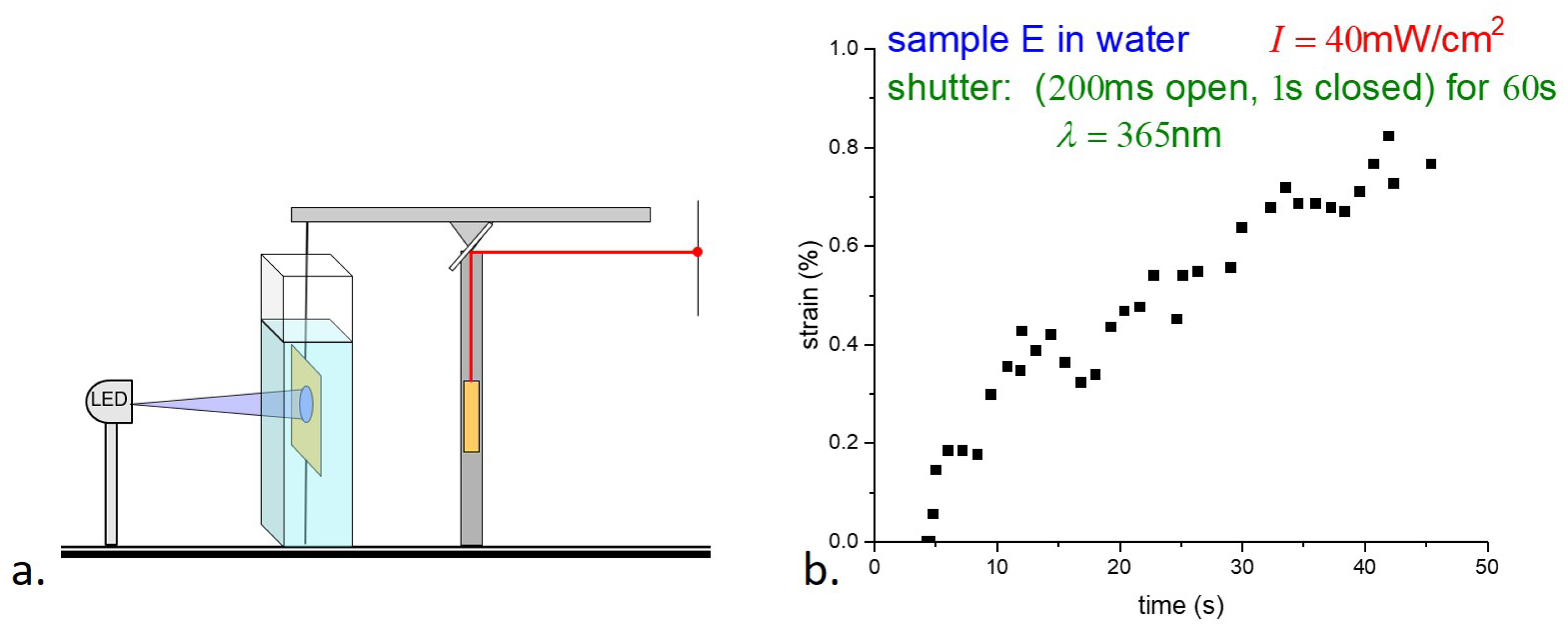 Applsci 12 07723 g008 550
