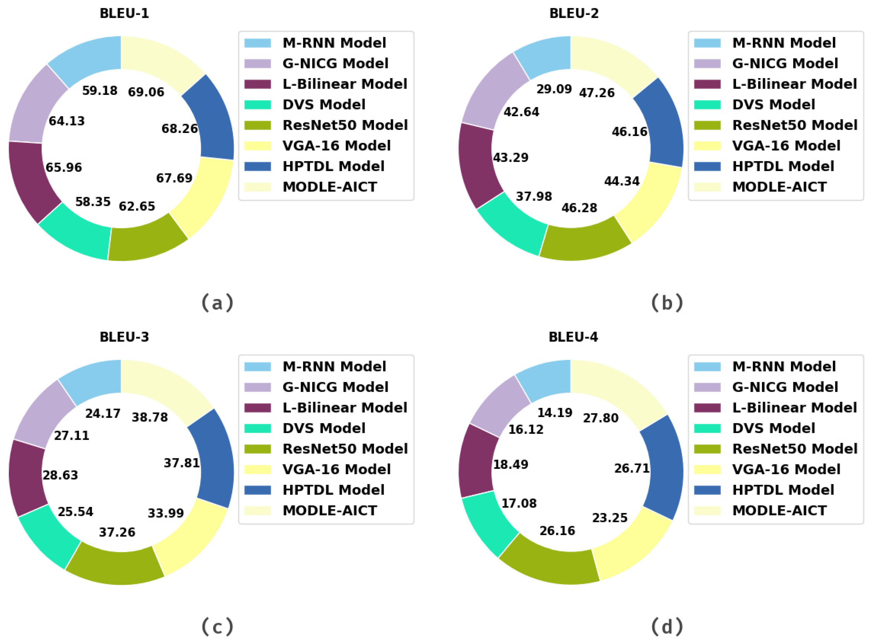 Applsci 12 07724 g003