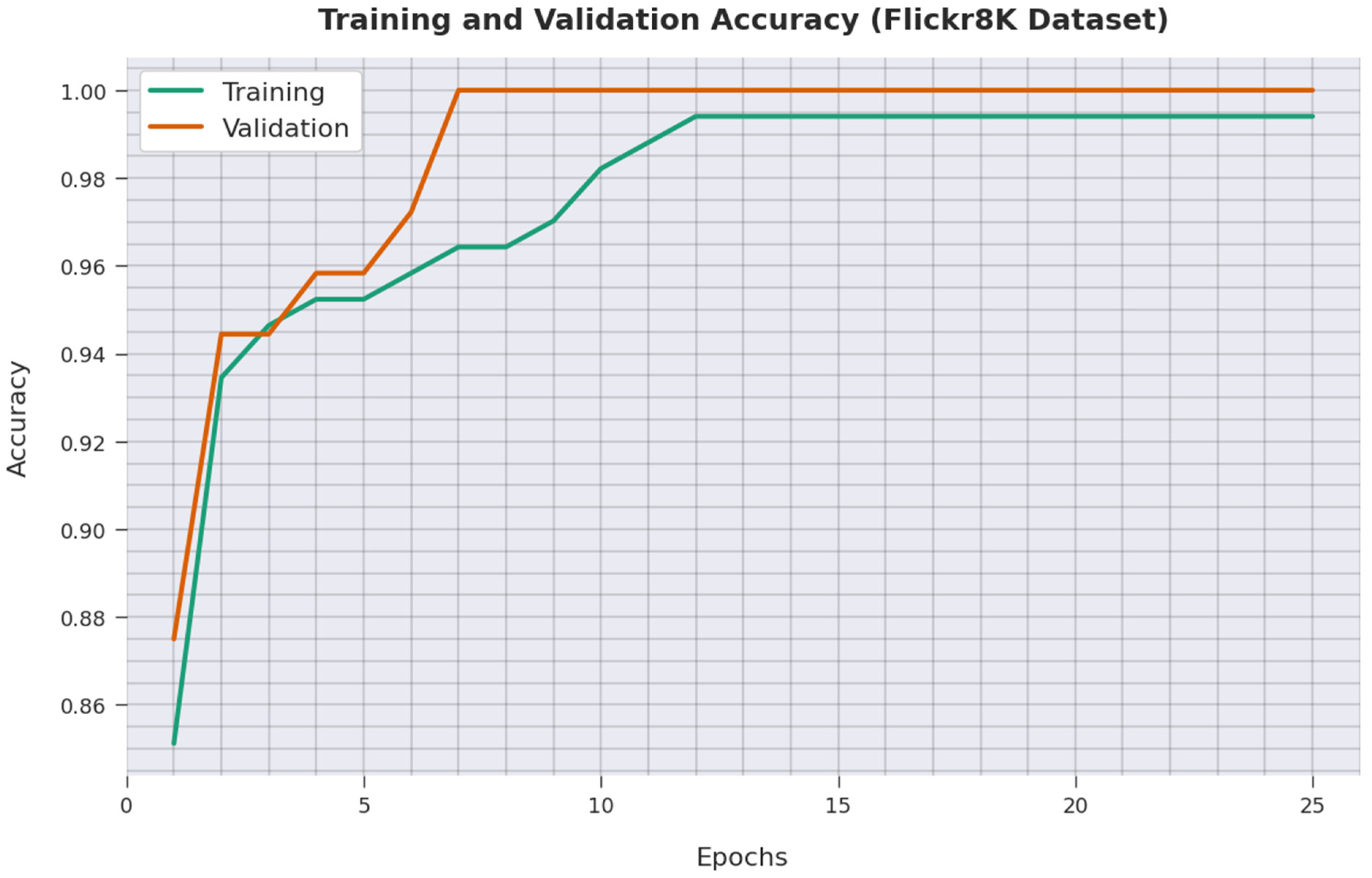 Applsci 12 07724 g006