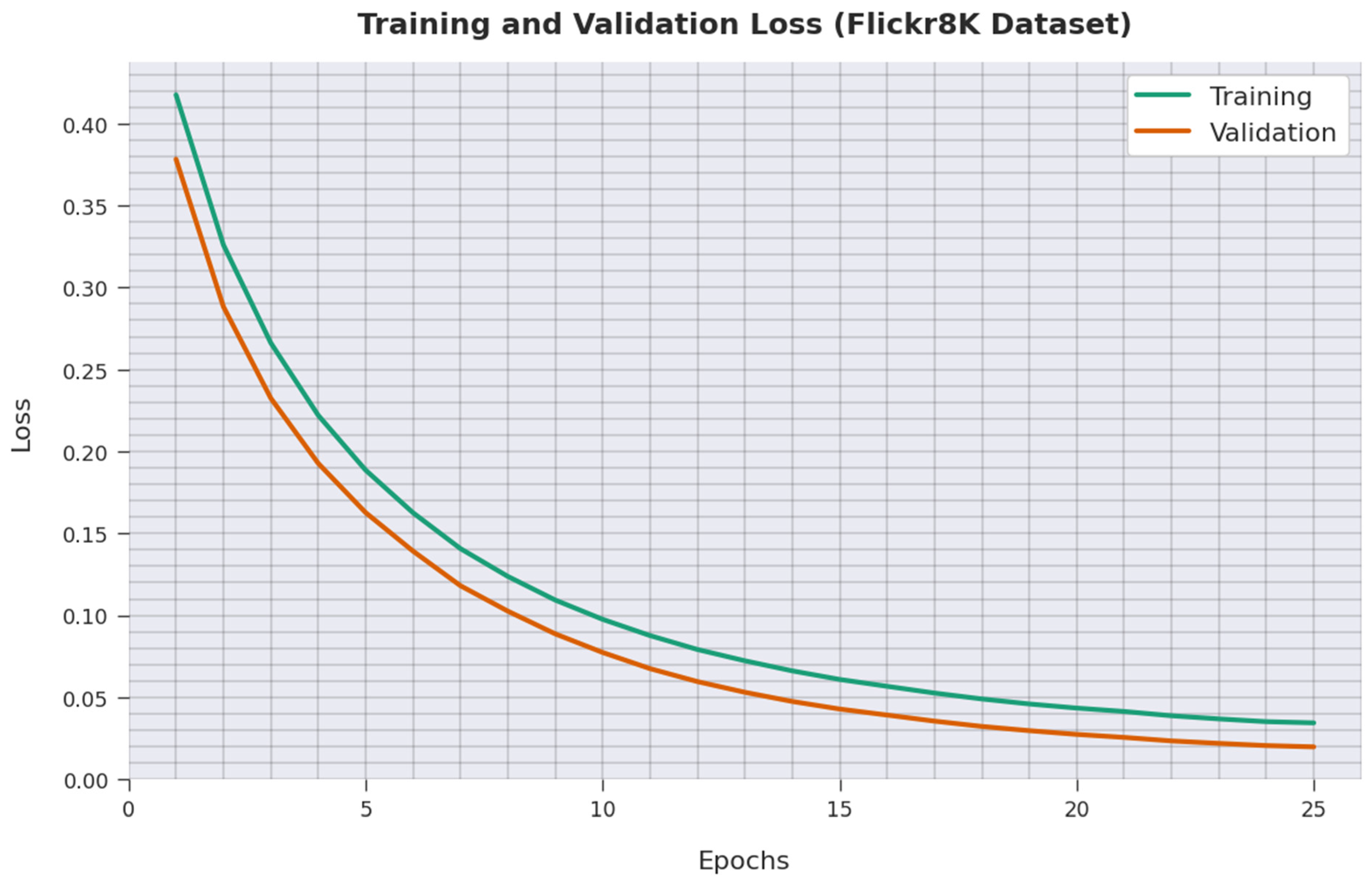 Applsci 12 07724 g007