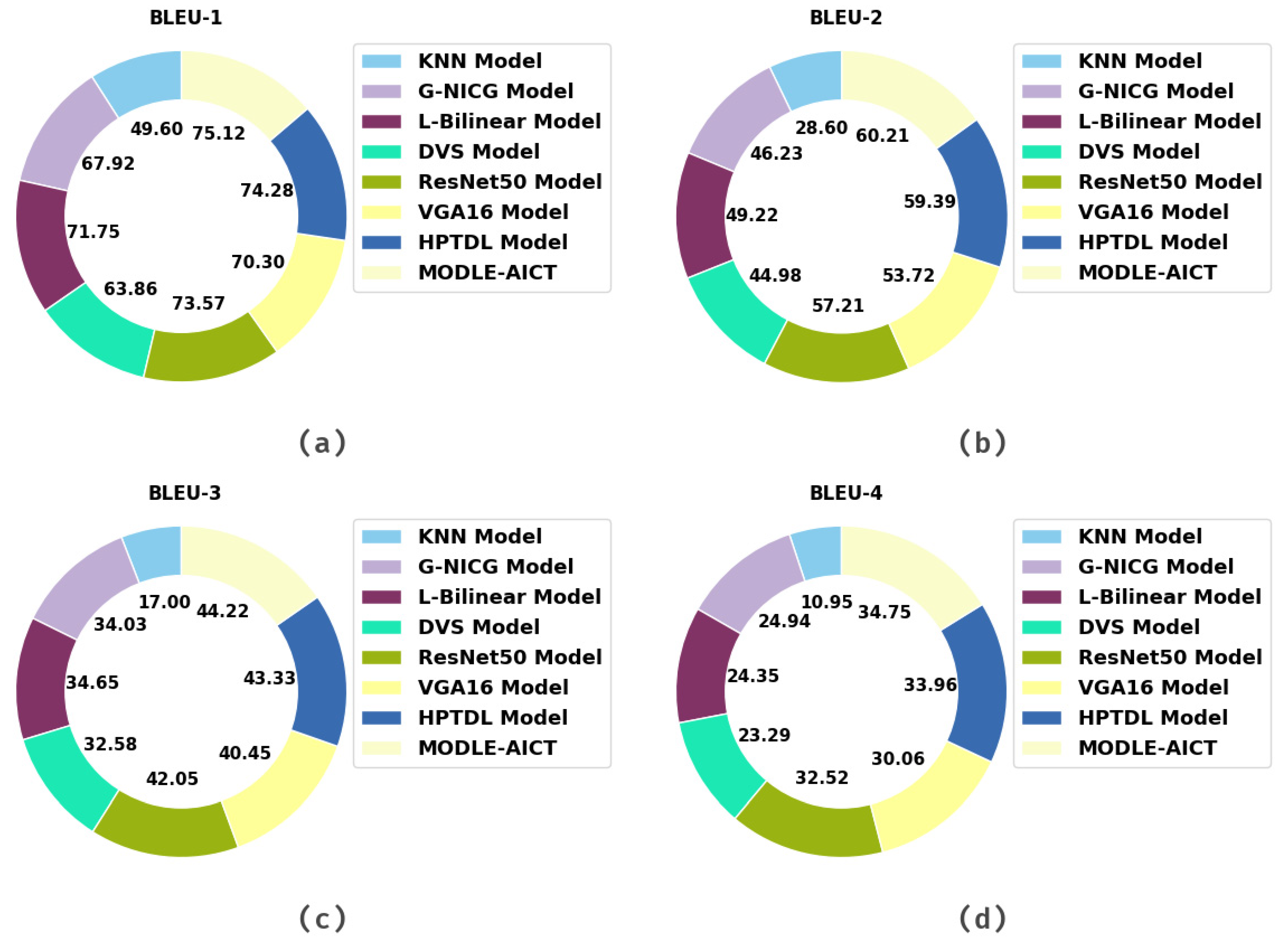 Applsci 12 07724 g008