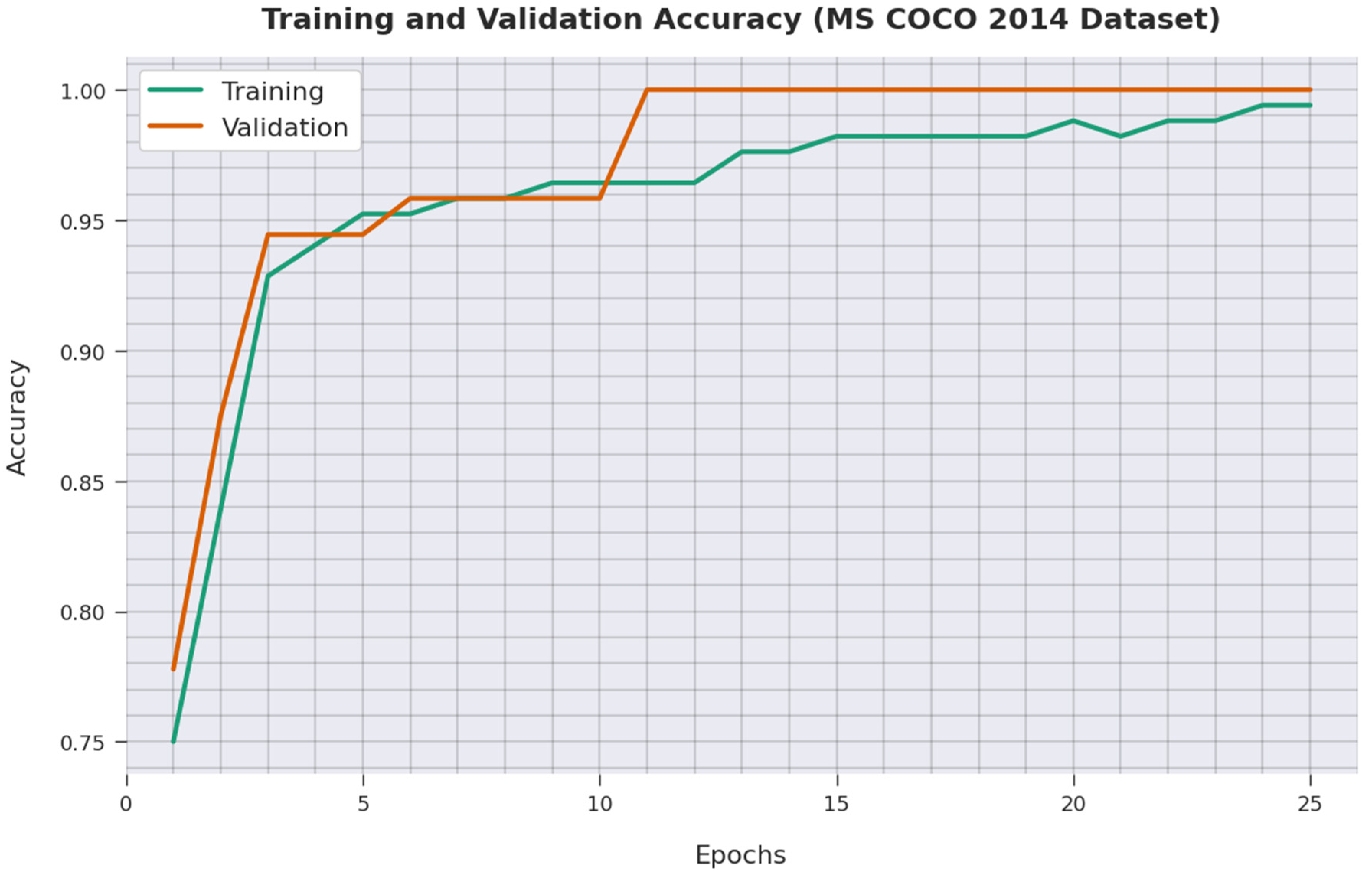 Applsci 12 07724 g011