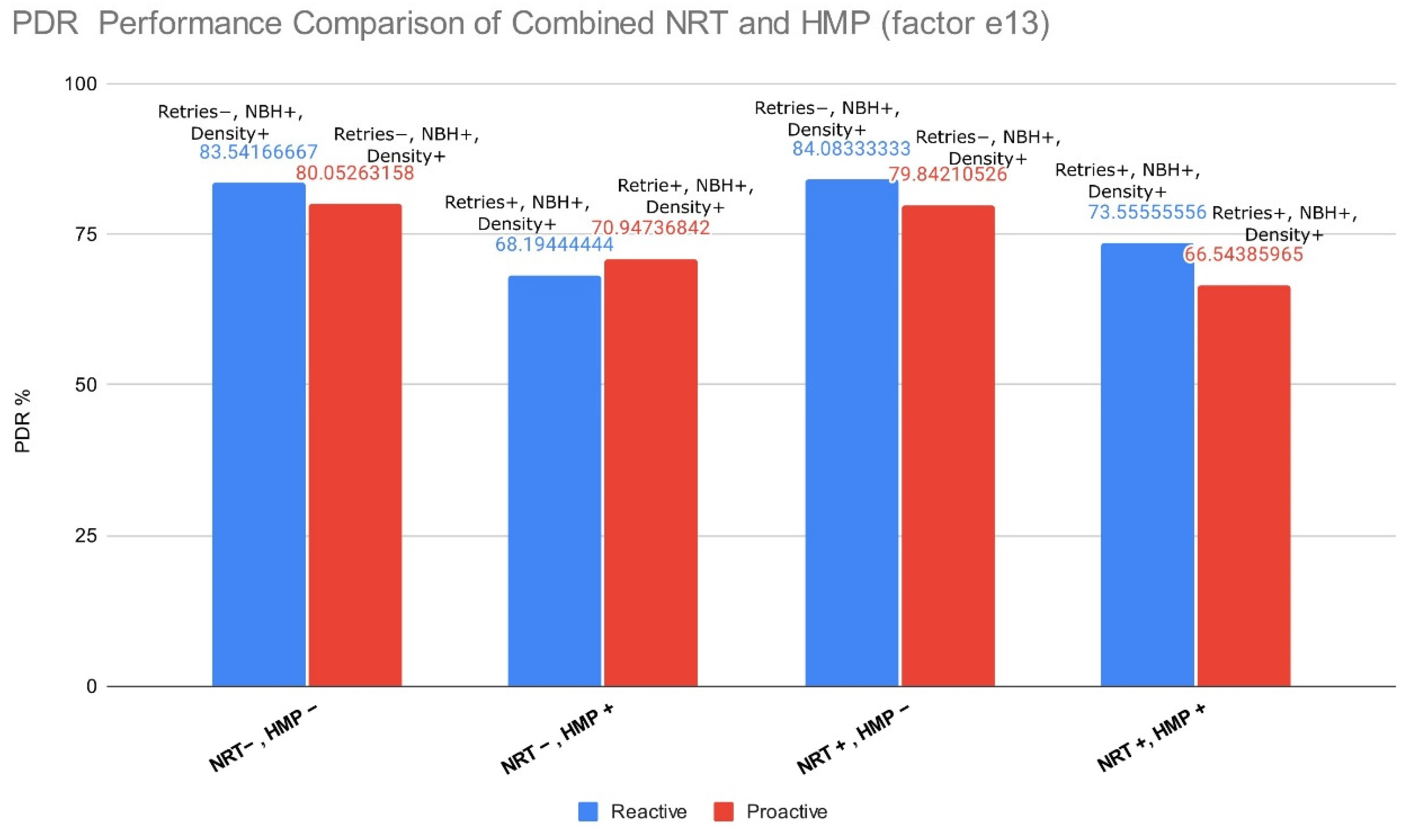 Applsci 12 07726 g006