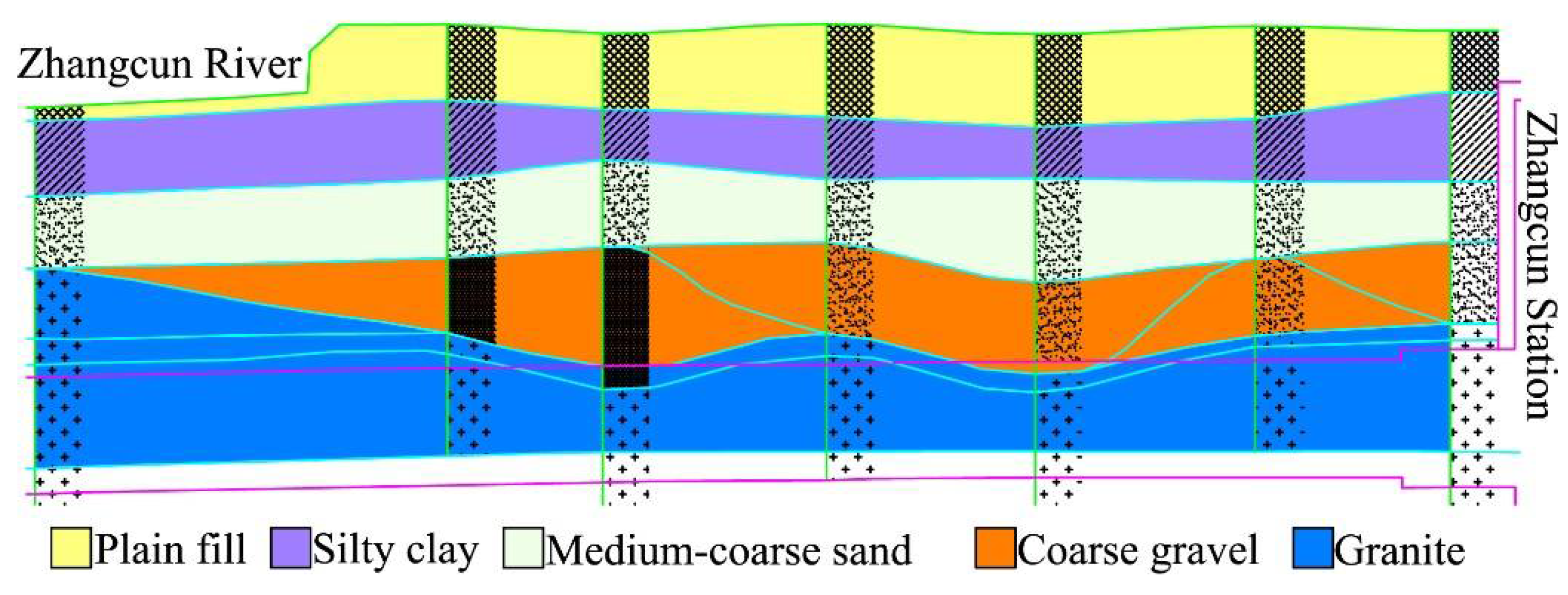 Applsci 12 07727 g001 550