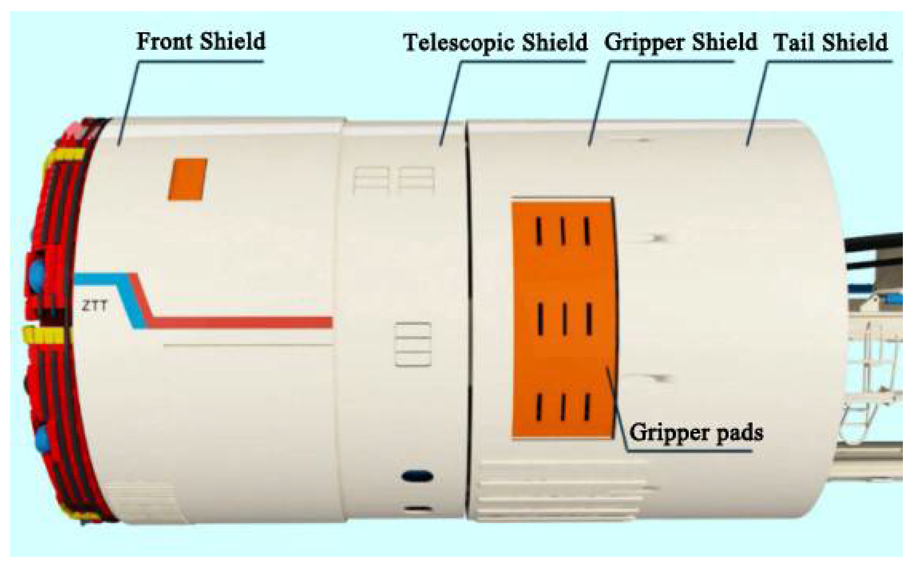 Applied Sciences Free FullText Investigation on Vibration