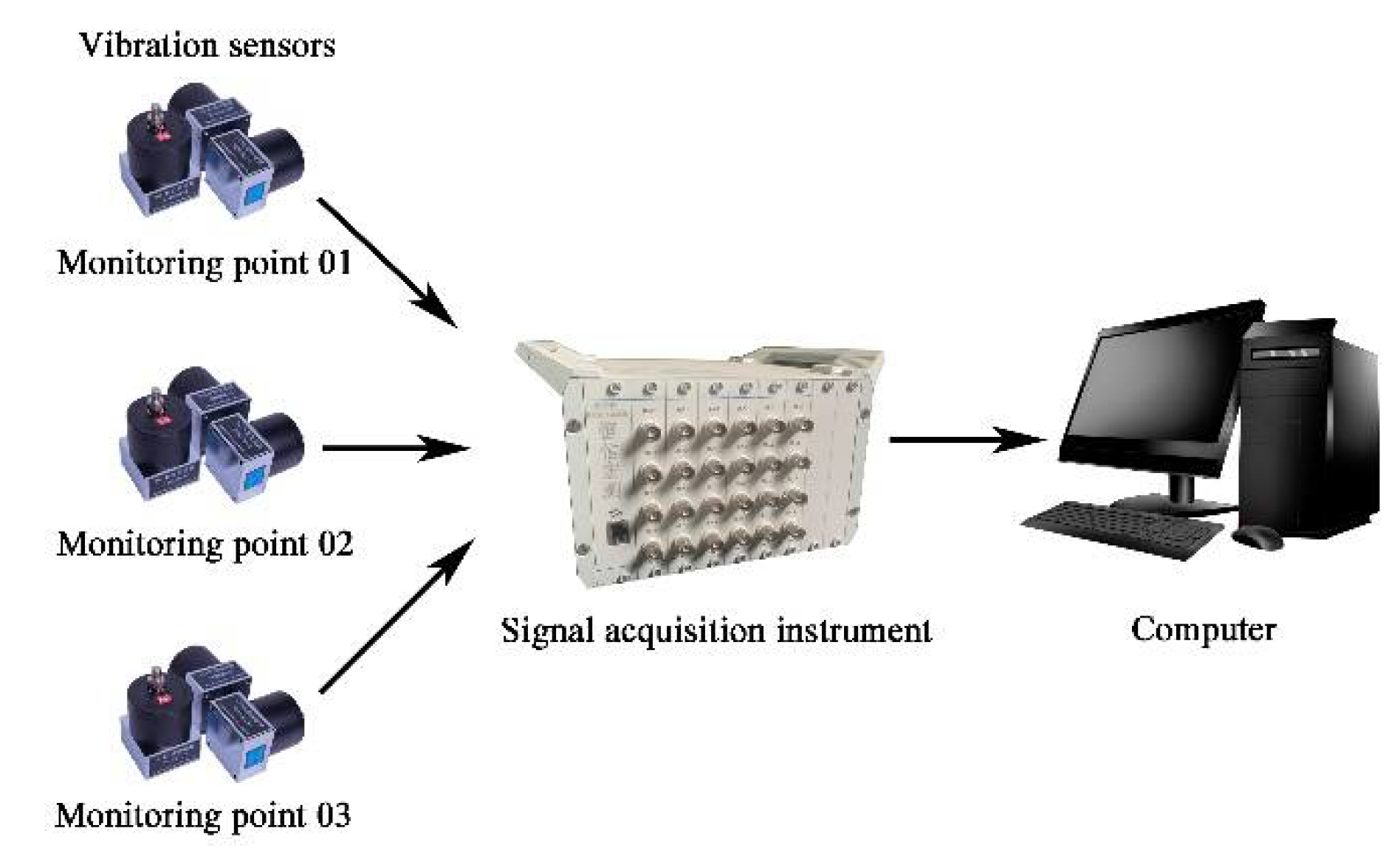 Applsci 12 07727 g004 550