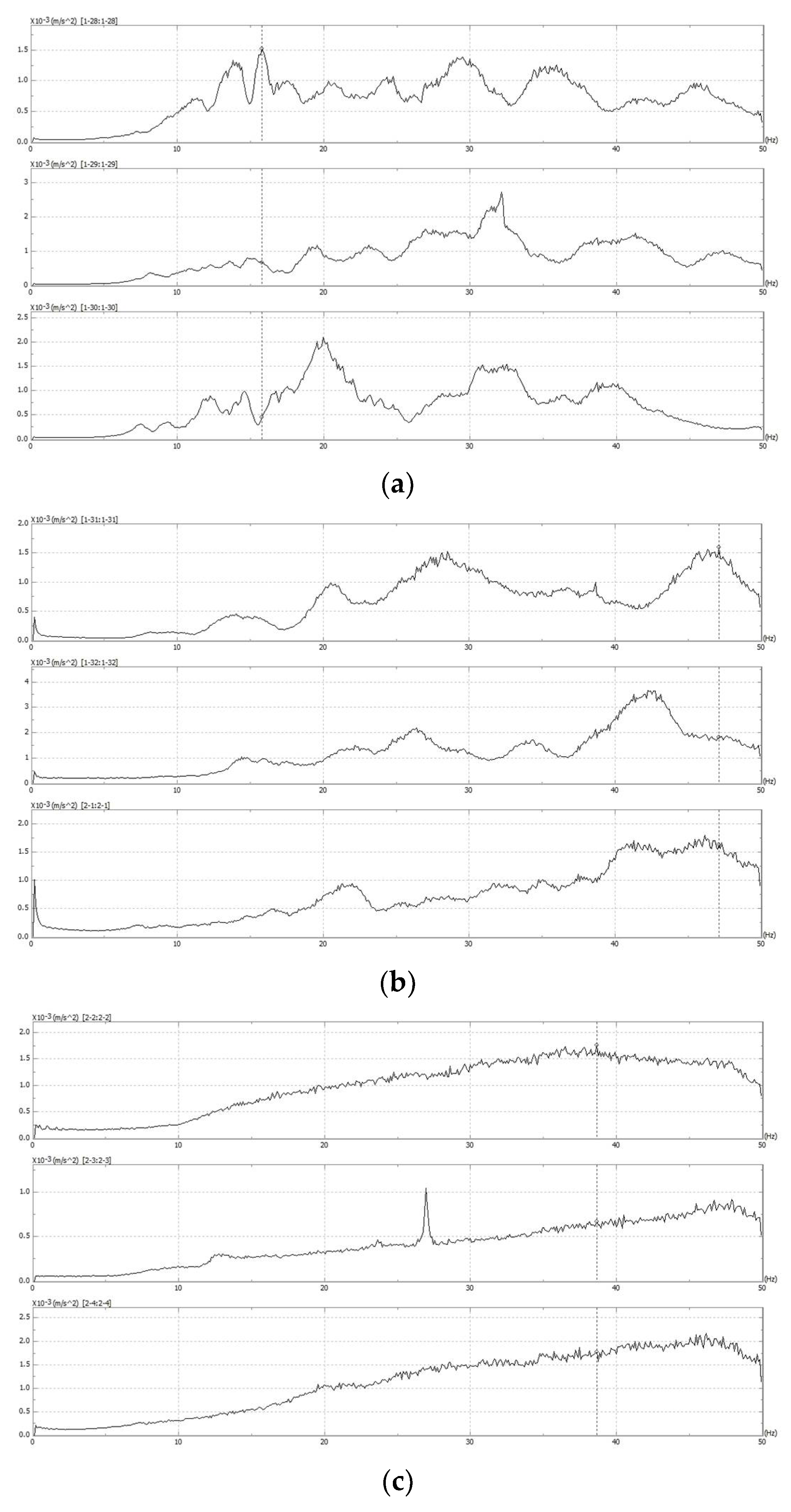Applsci 12 07727 g008 550