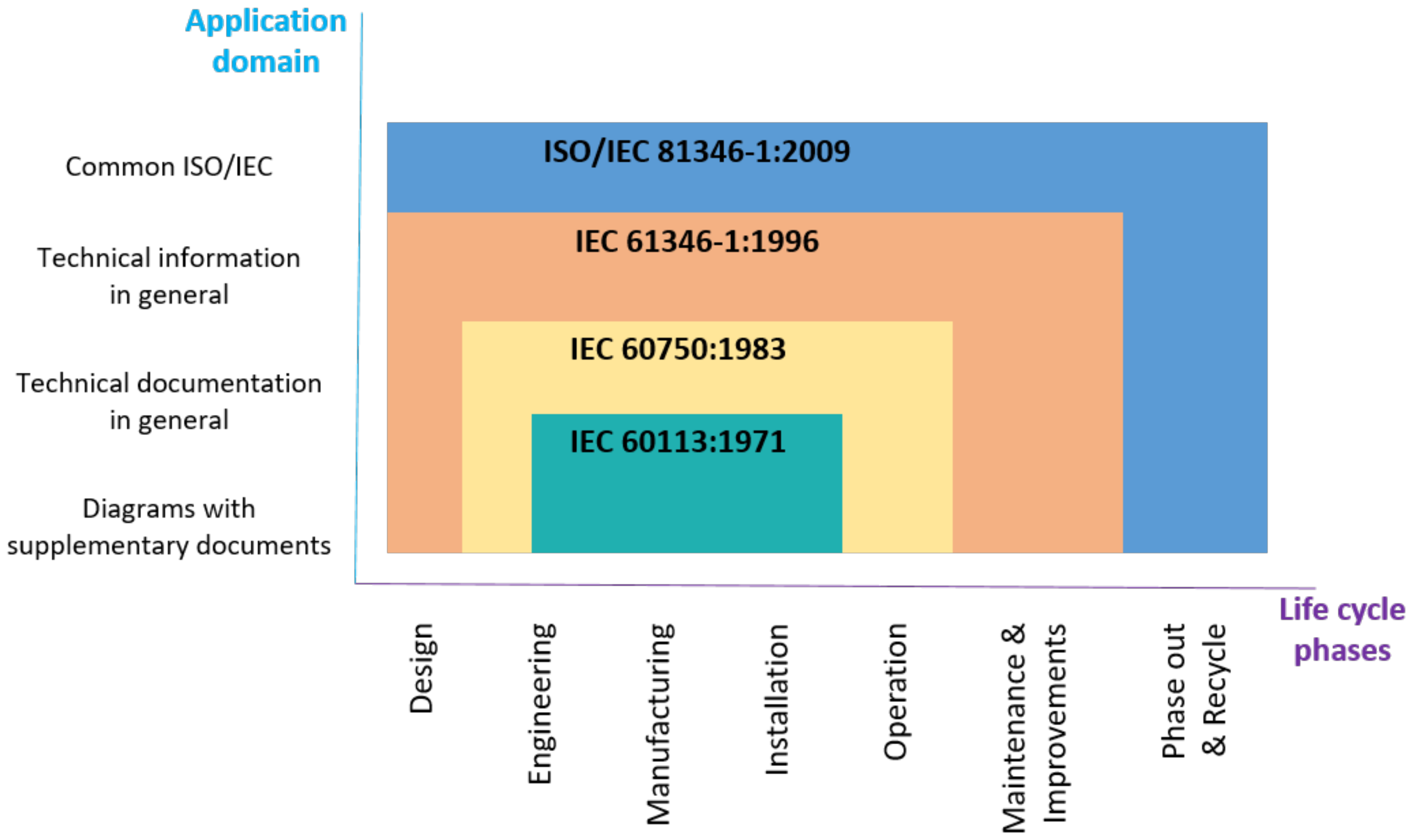 Applsci 12 07730 g001