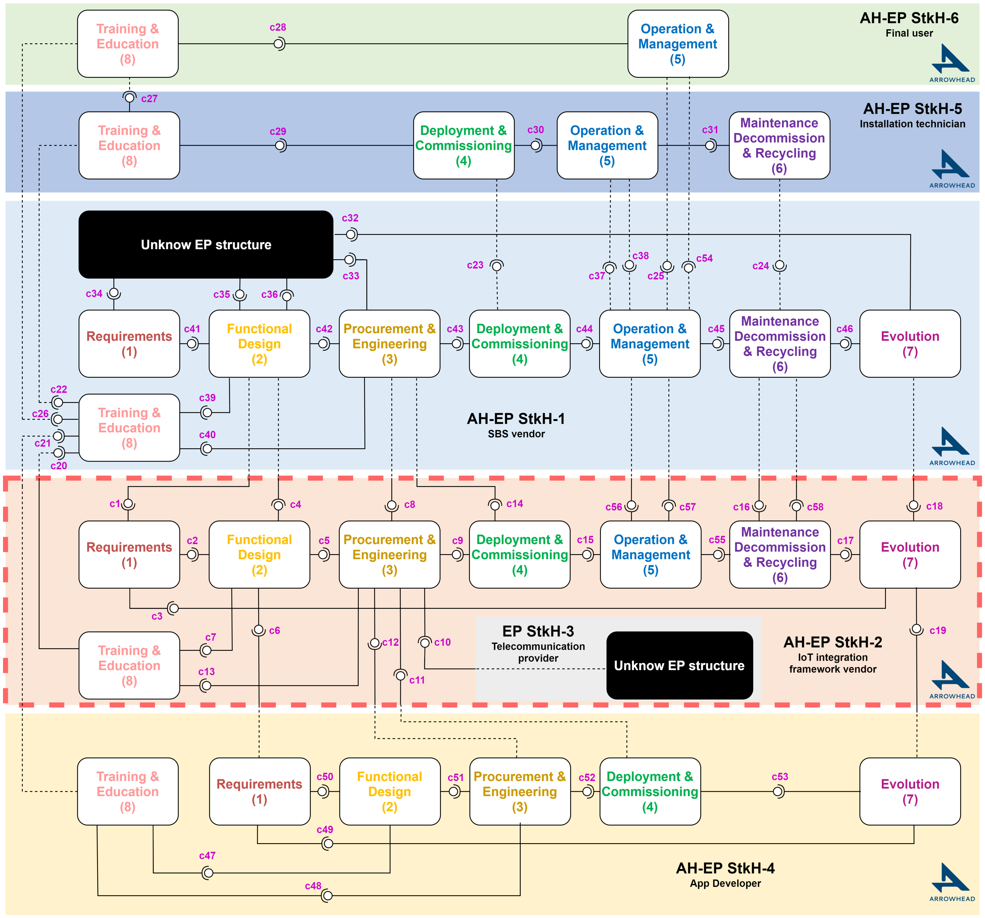 Applsci 12 07730 g008