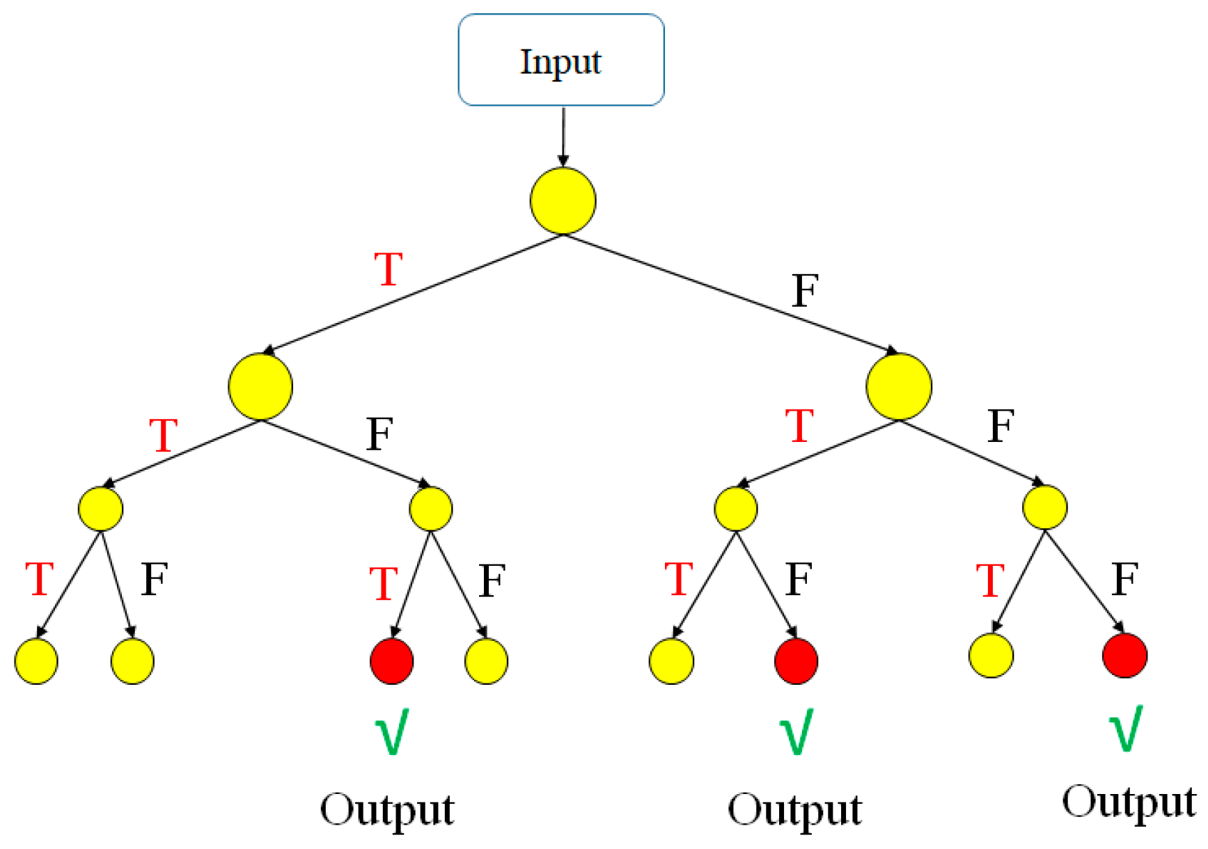 Applsci 12 07739 g007 550