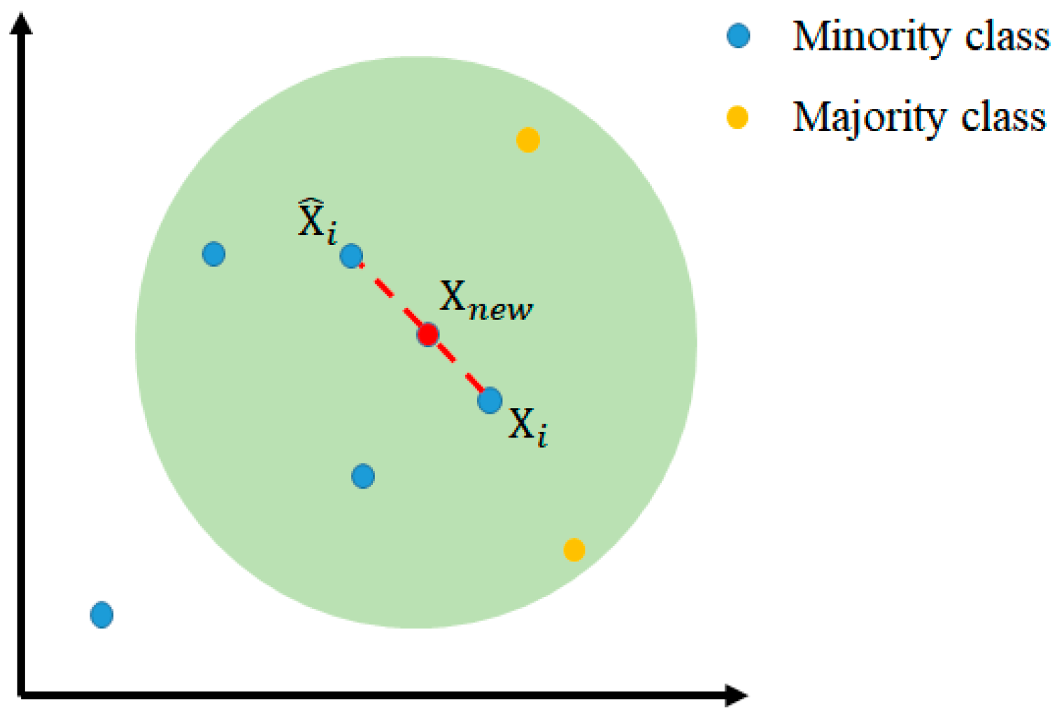 Applsci 12 07739 g008 550