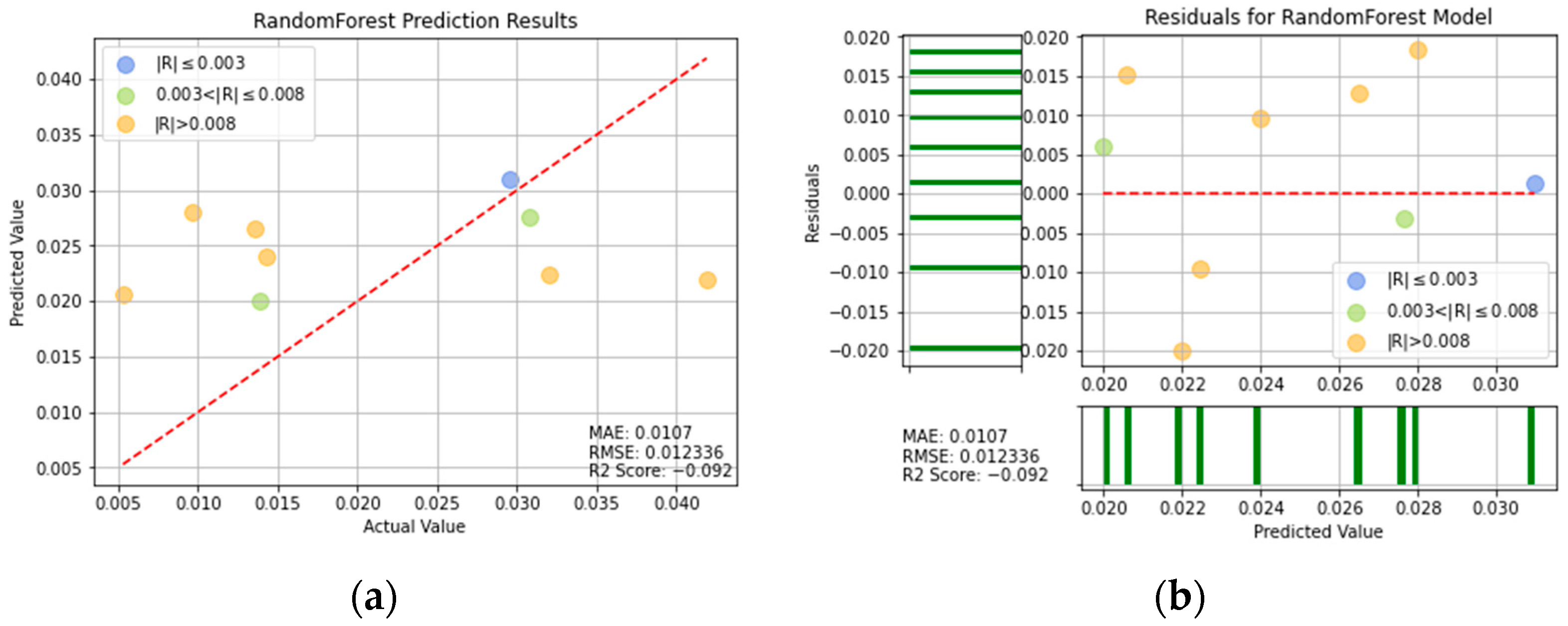 Applsci 12 07739 g016 550