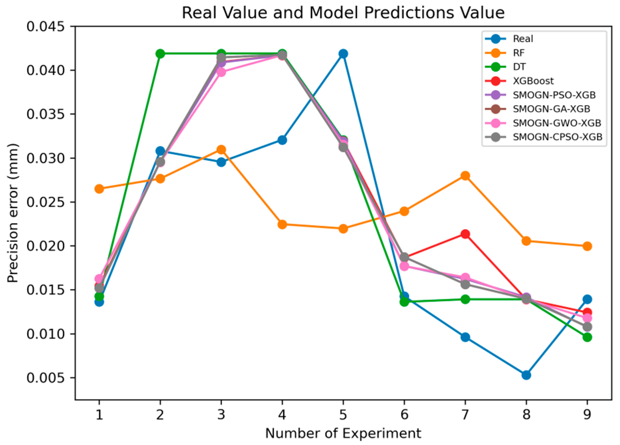 Applsci 12 07739 g023 550