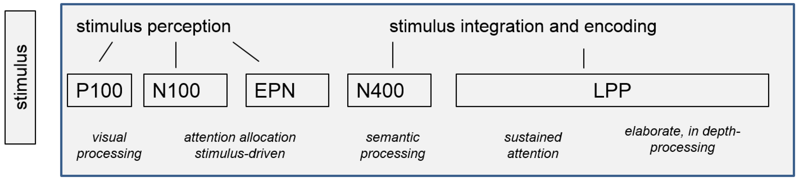 Applsci 12 07740 g002