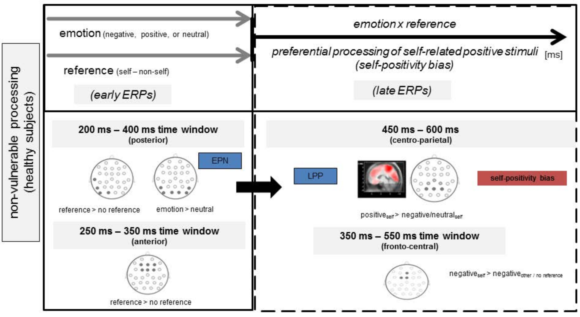 Applsci 12 07740 g003
