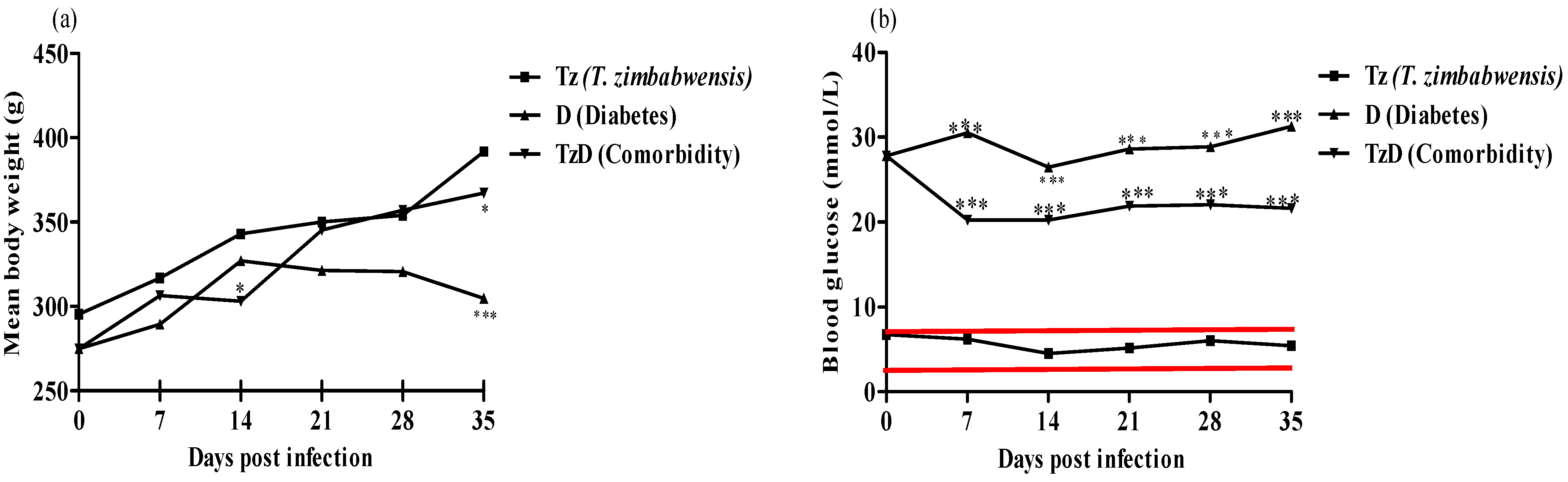 Applsci 12 07743 g002