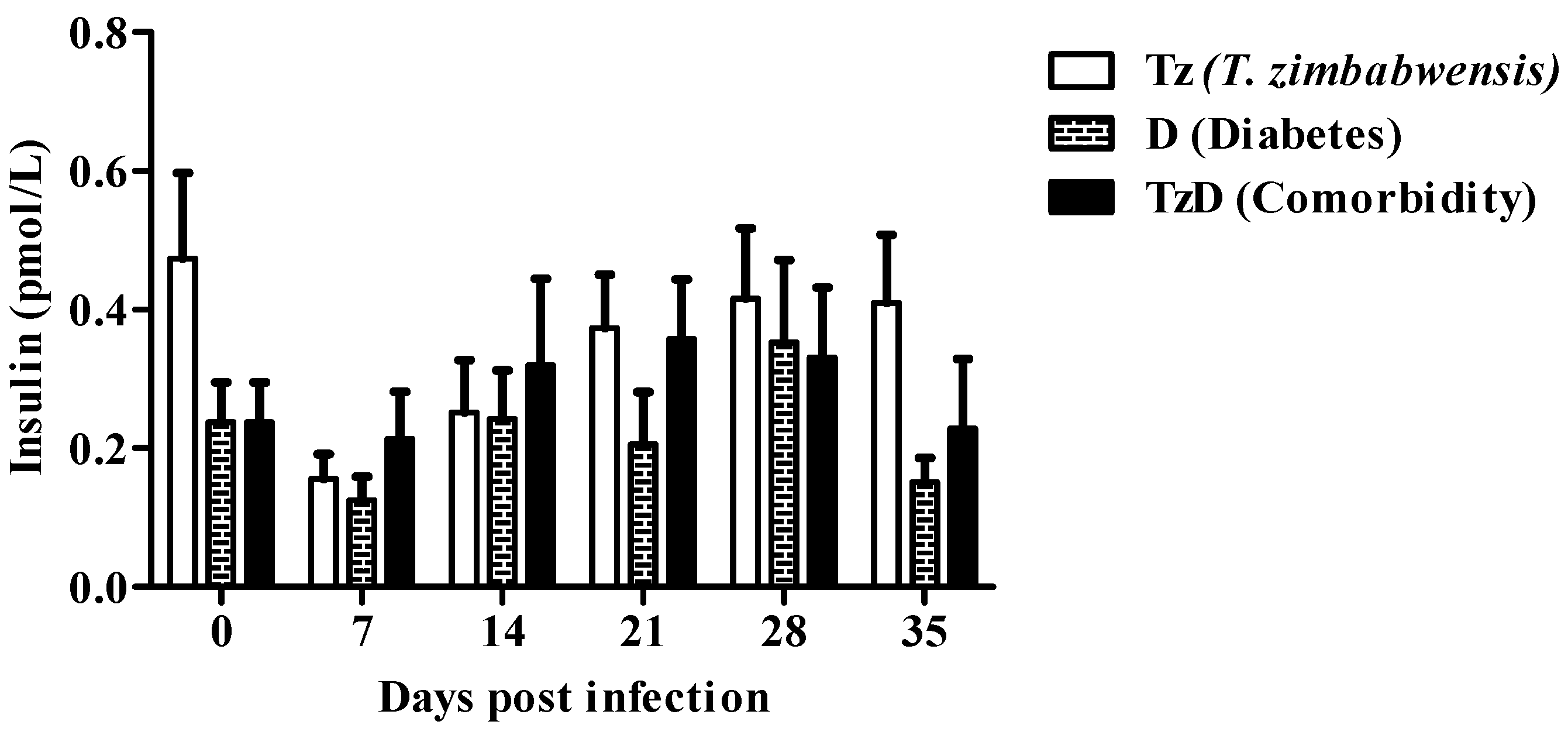 Applsci 12 07743 g003