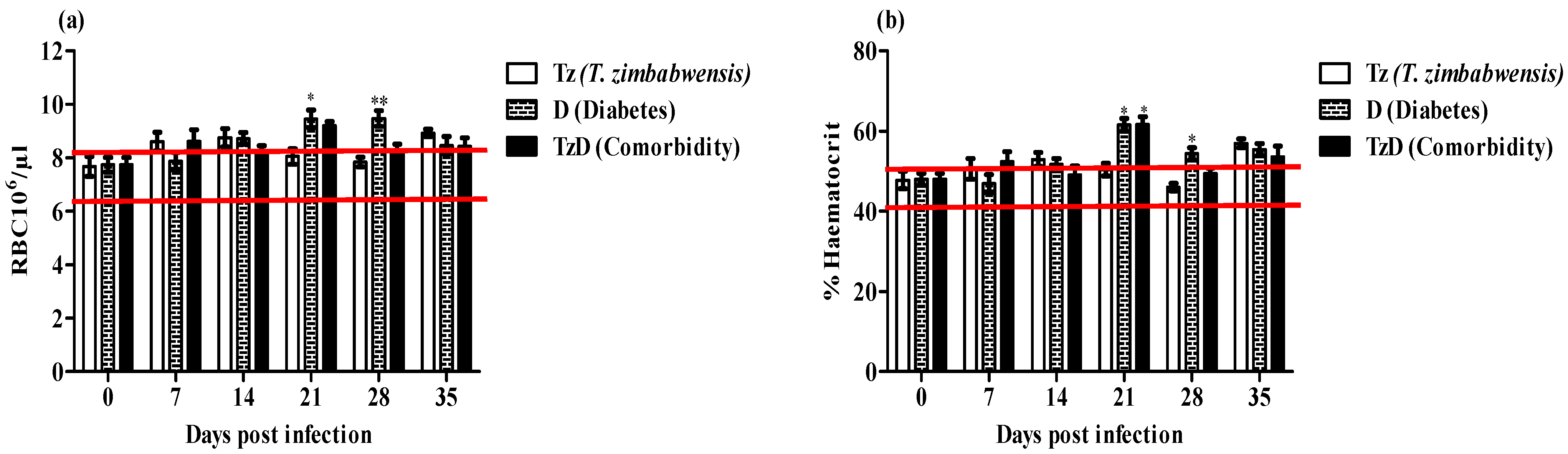 Applsci 12 07743 g005