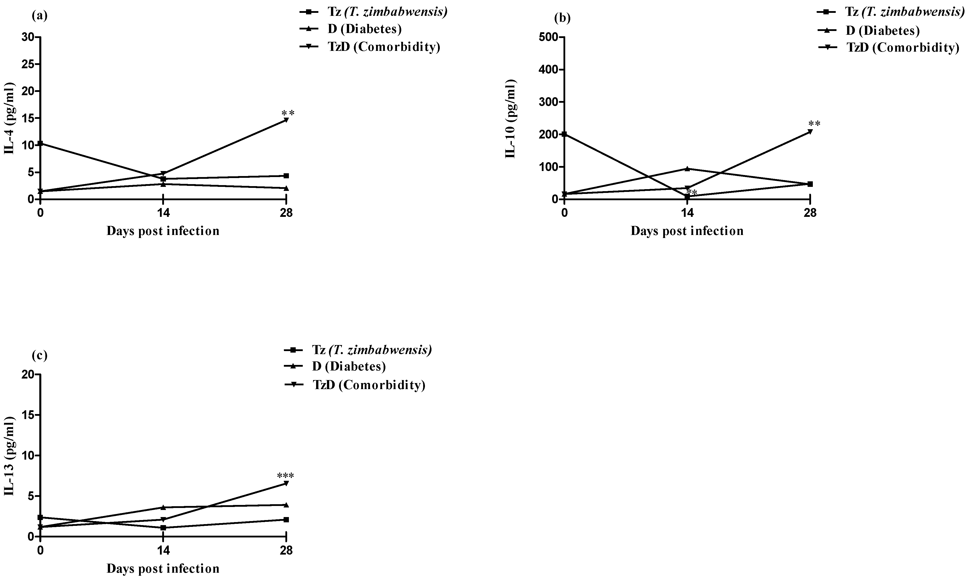 Applsci 12 07743 g007