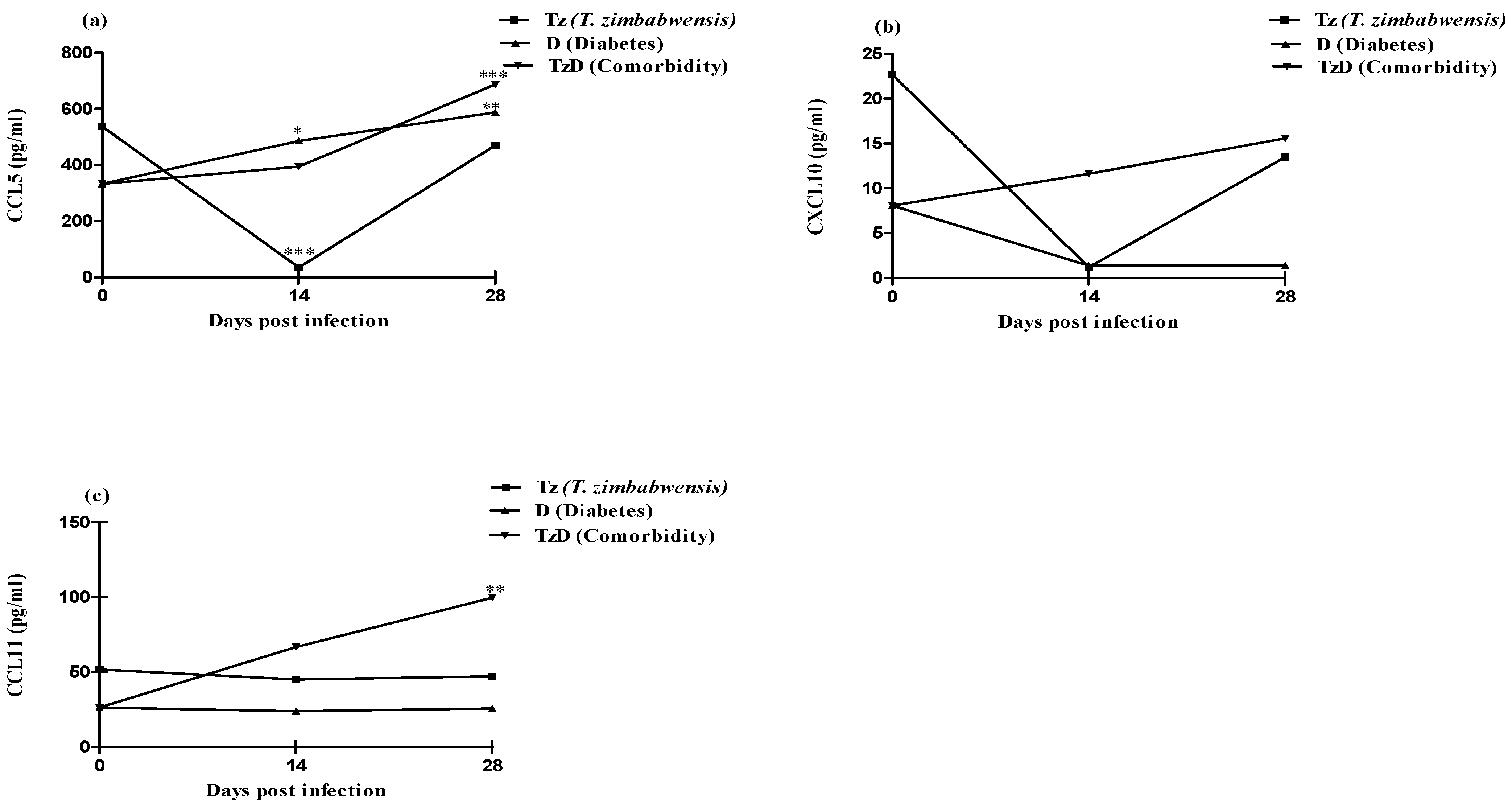 Applsci 12 07743 g008