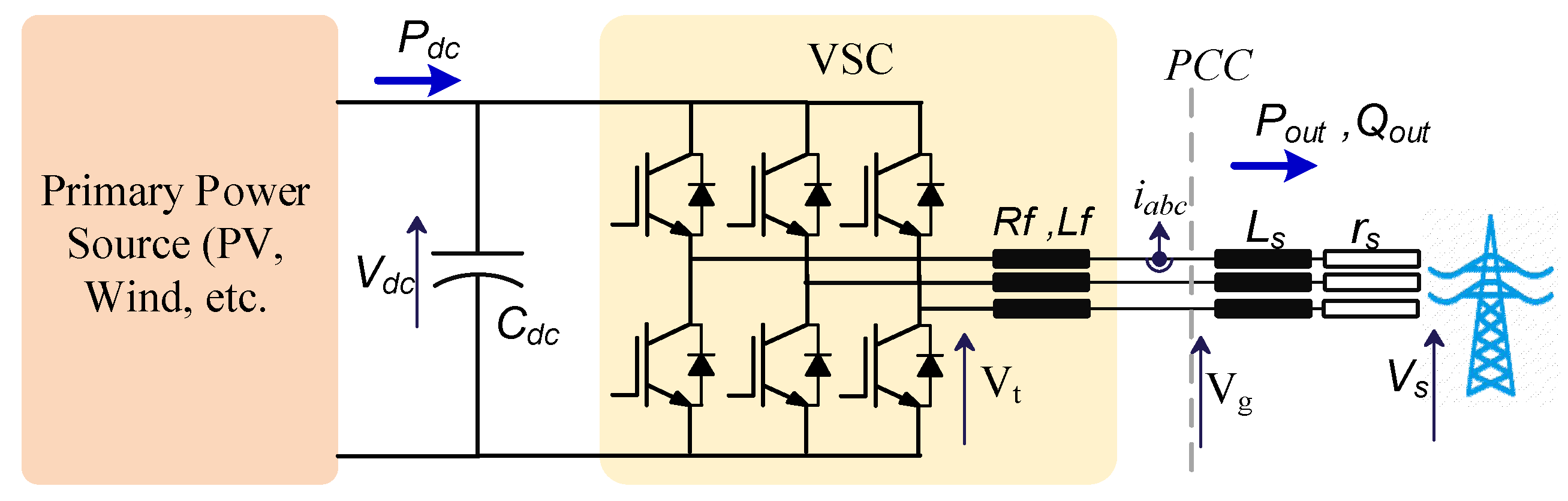 Applsci 12 07749 g001 550