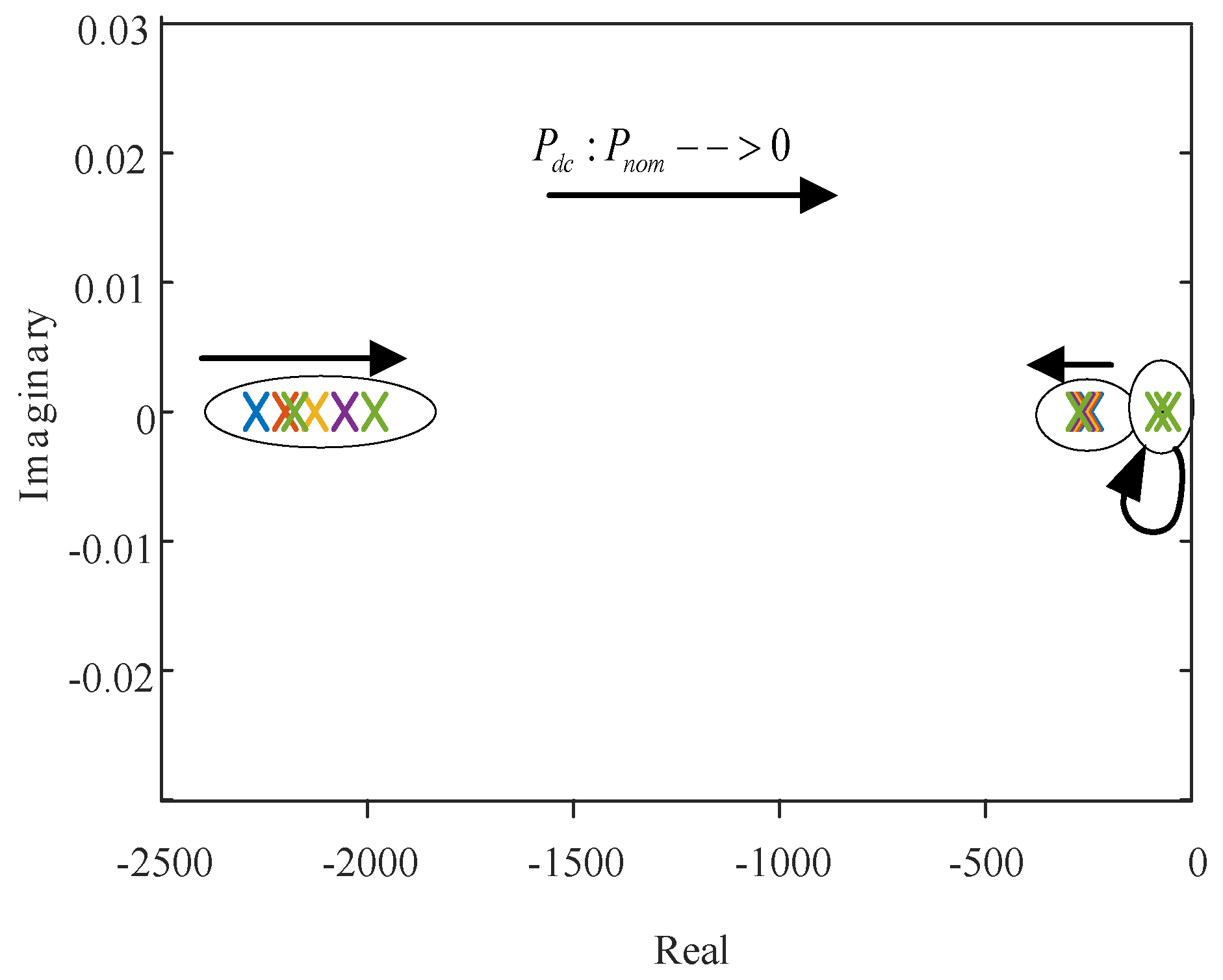 Applsci 12 07749 g004 550
