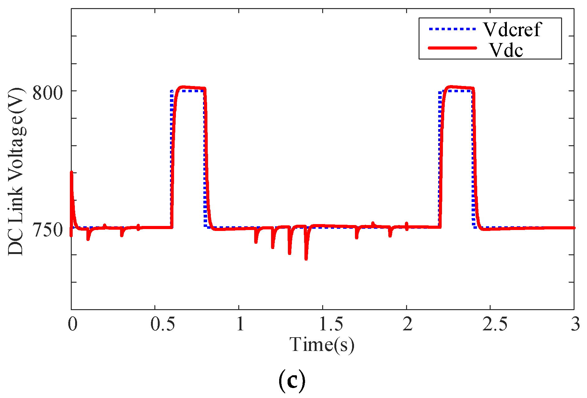 Applsci 12 07749 g006b 550