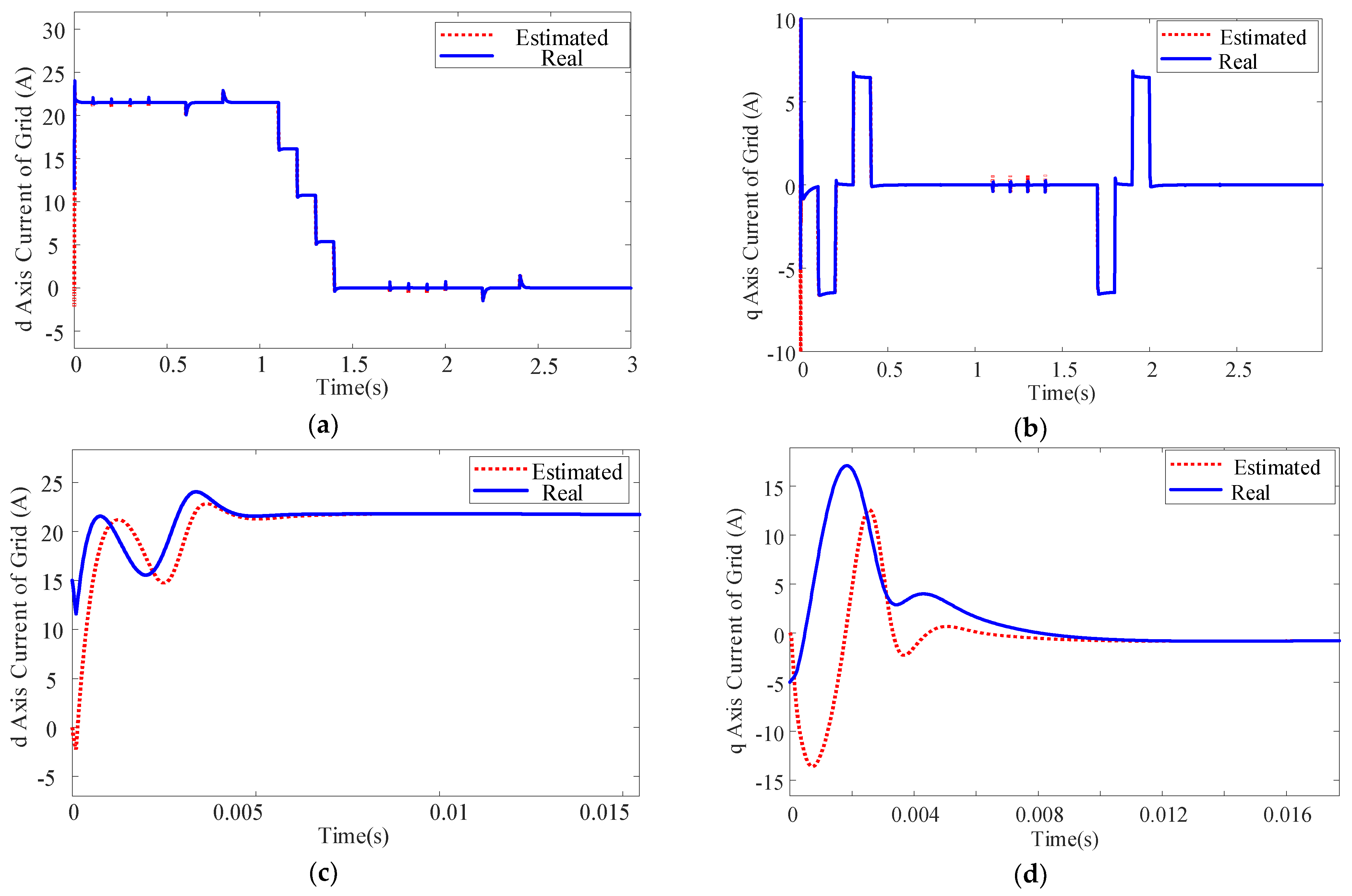 Applsci 12 07749 g007 550