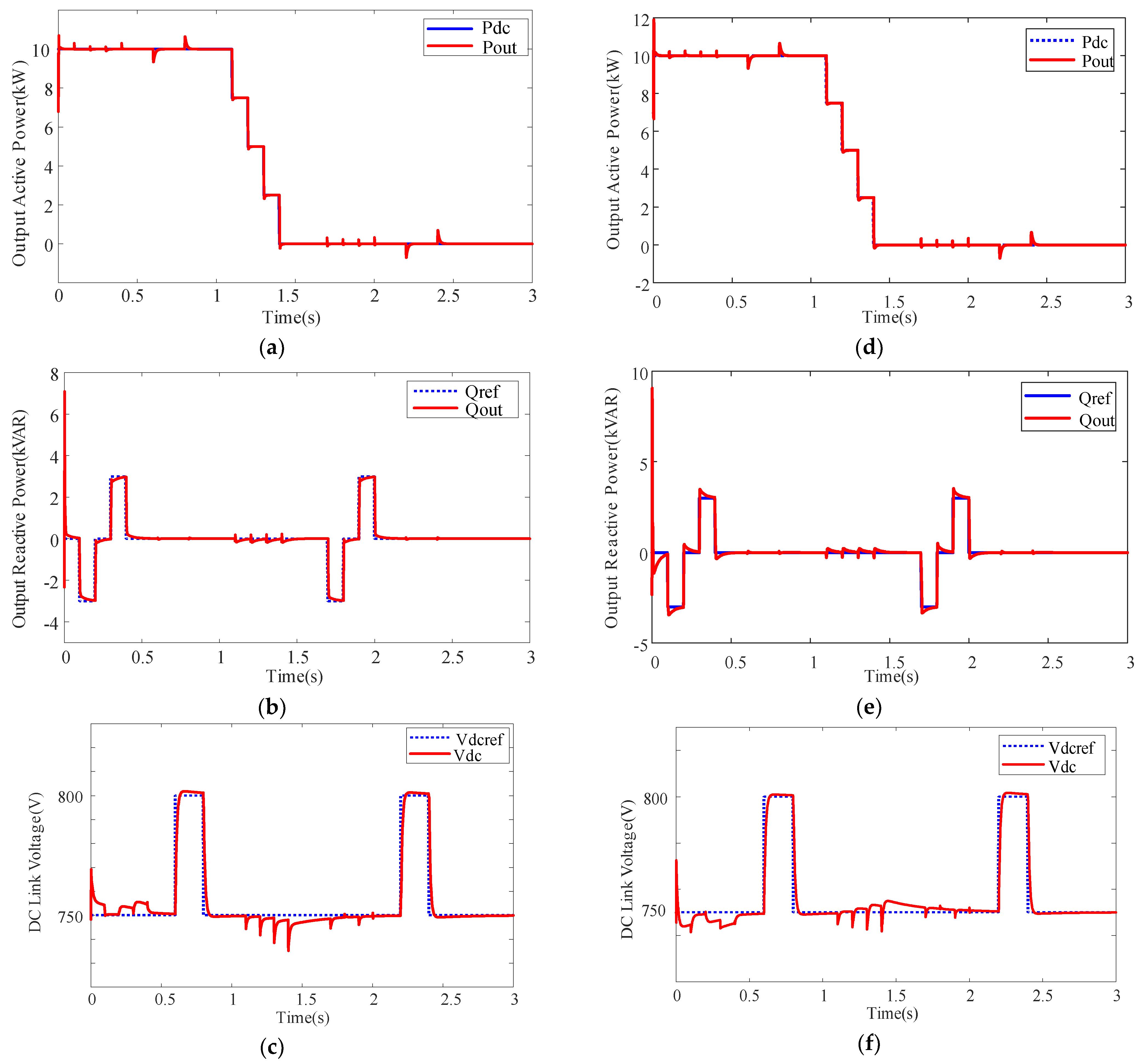 Applsci 12 07749 g008 550