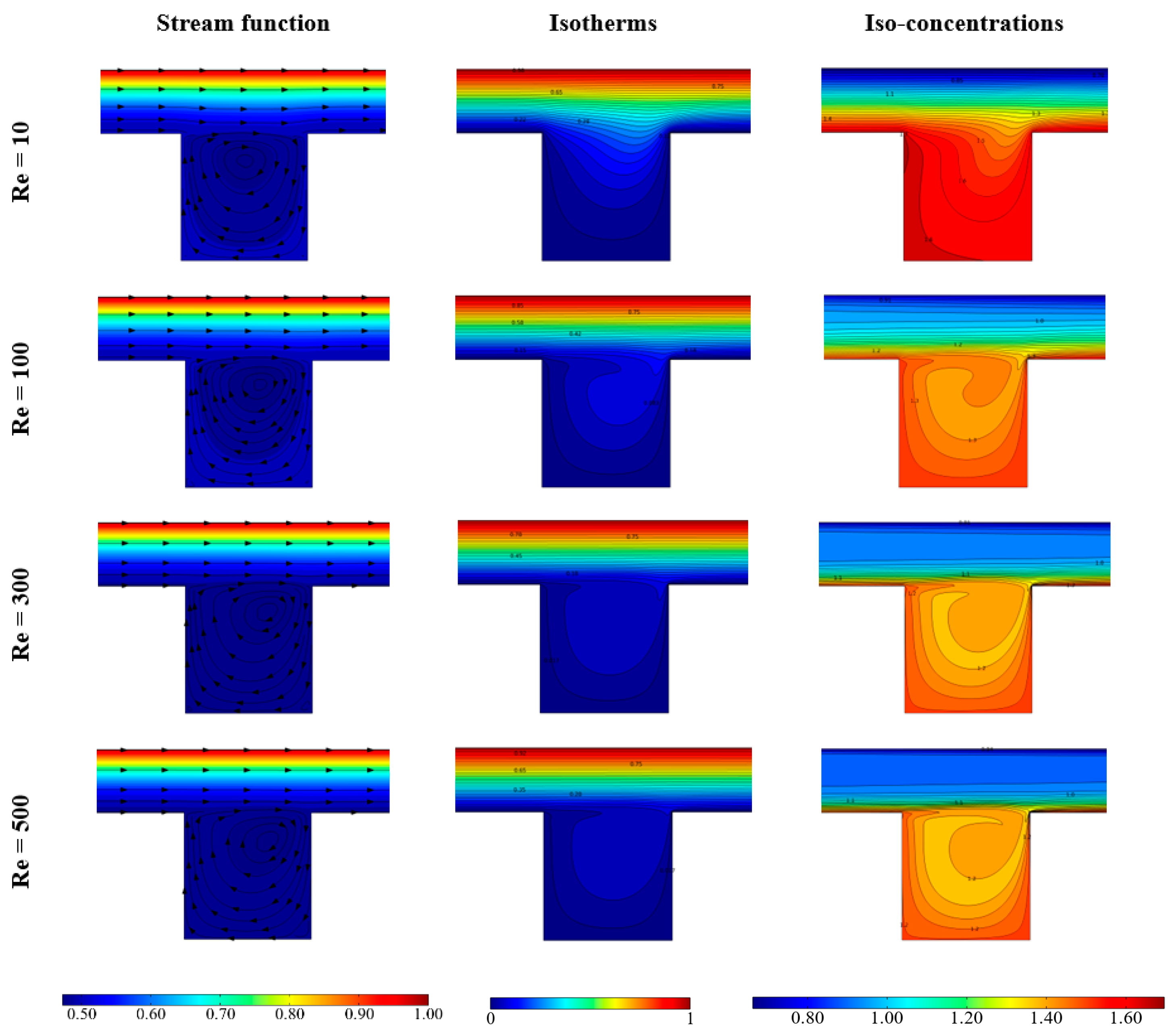 Applsci 12 07751 g003